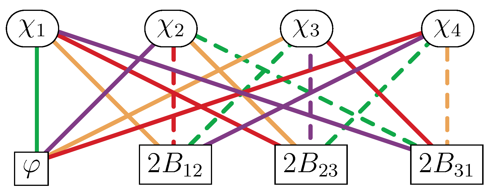 Symmetry 11 00217 g004