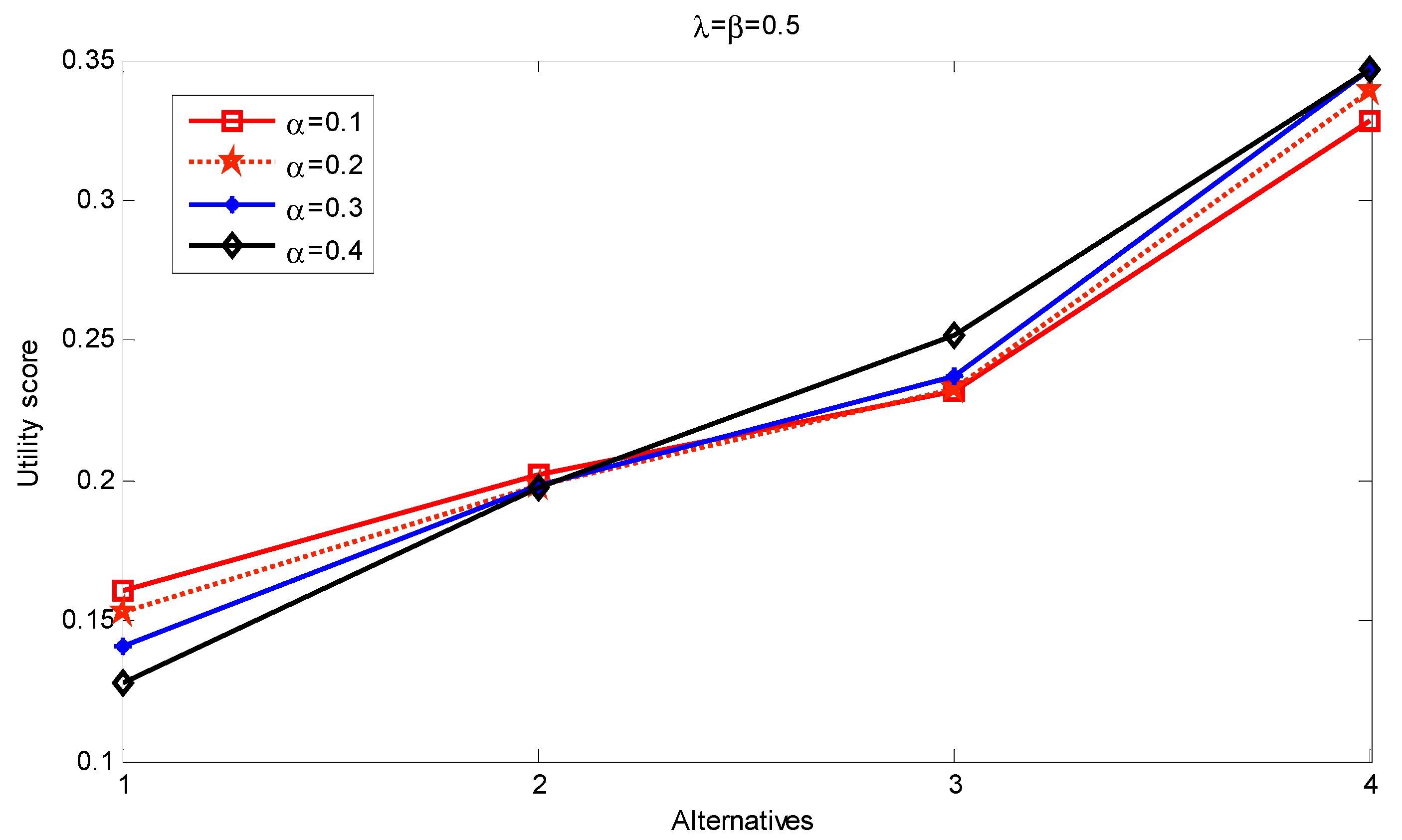 Symmetry 11 00218 g002