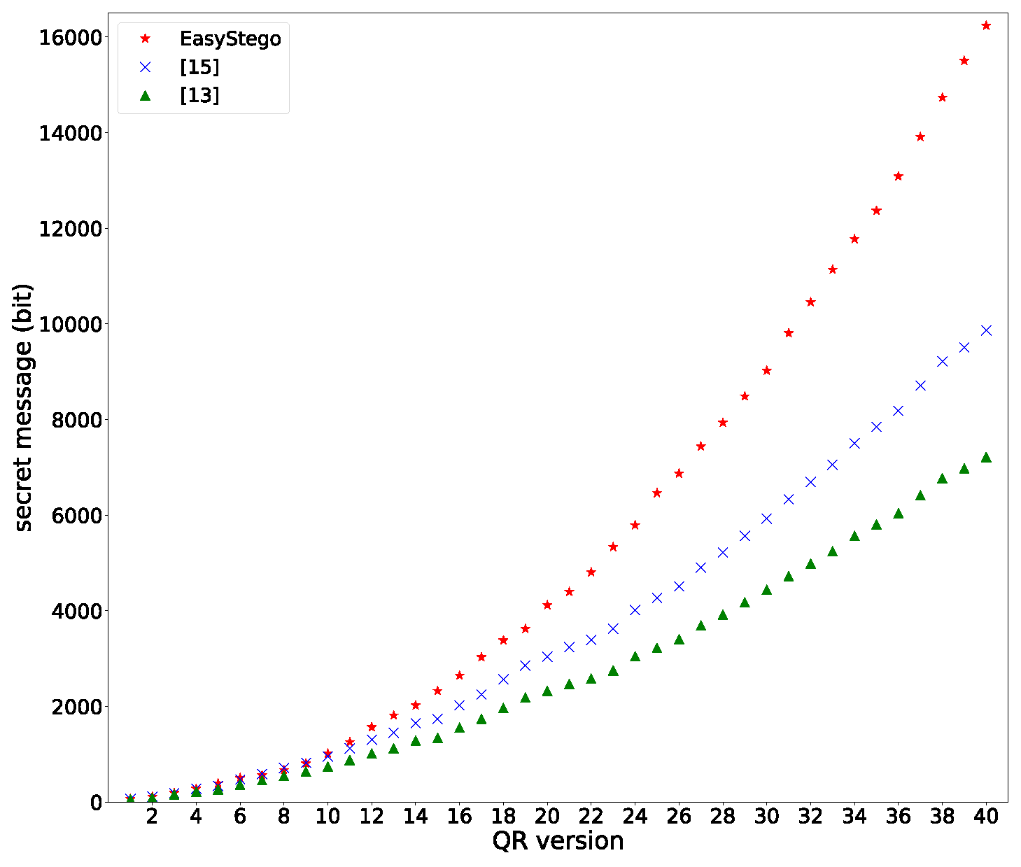 Symmetry 11 00222 g003