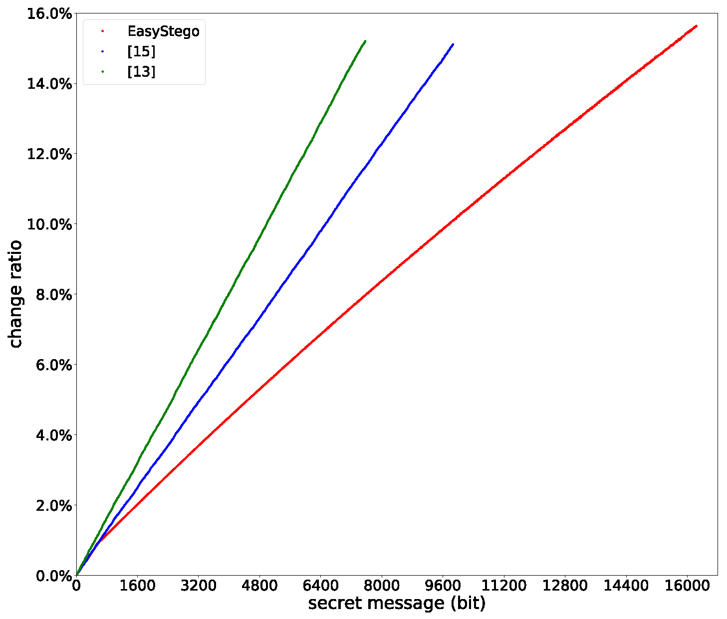 Symmetry 11 00222 g004