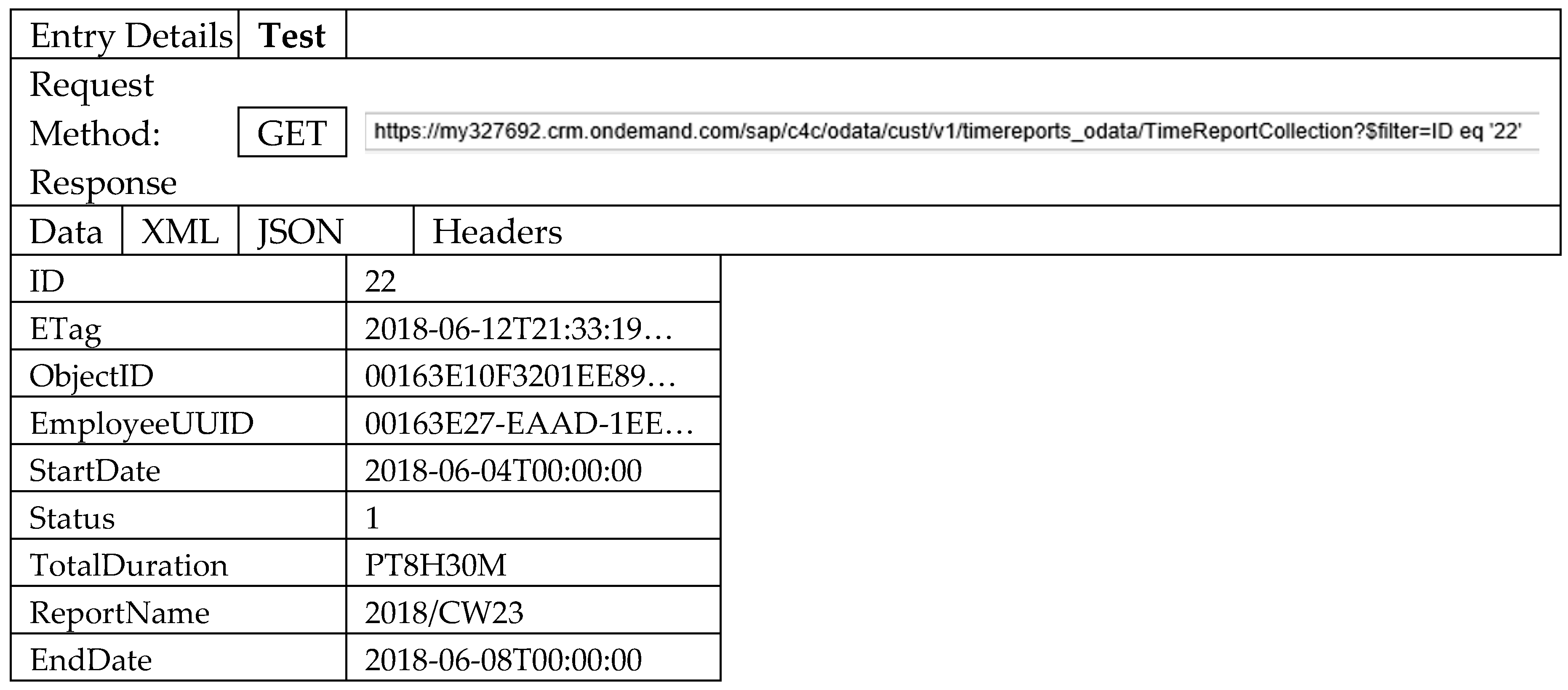 Symmetry 11 00224 g003 550