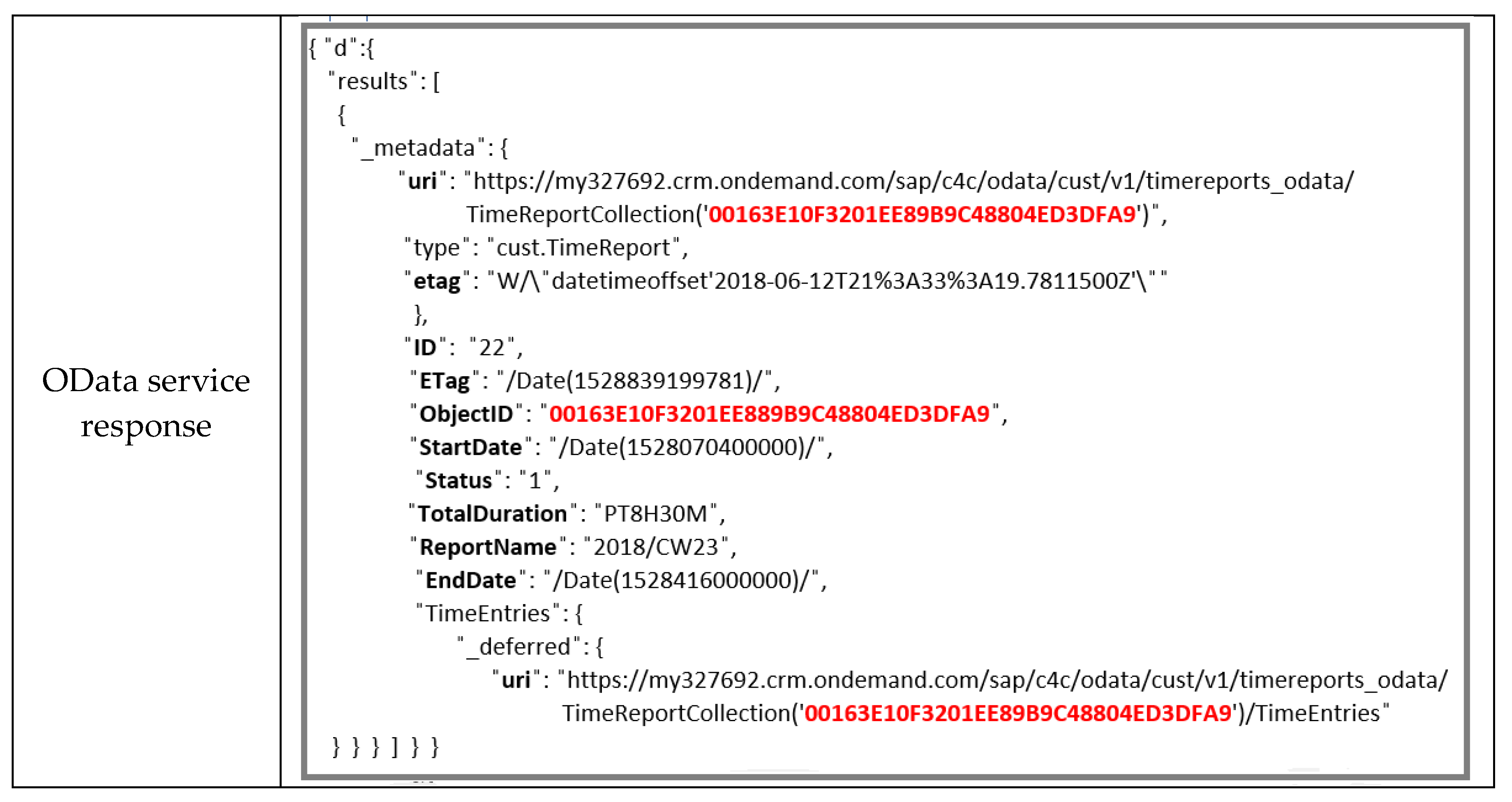 Symmetry 11 00224 g005 550