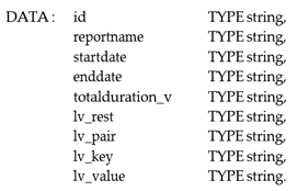 Symmetry 11 00224 i005
