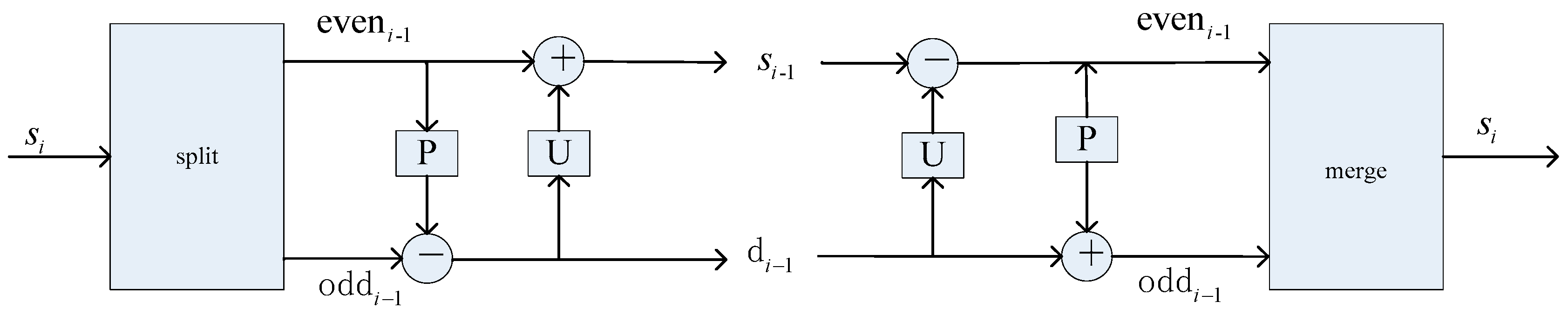 Symmetry 11 00228 g001