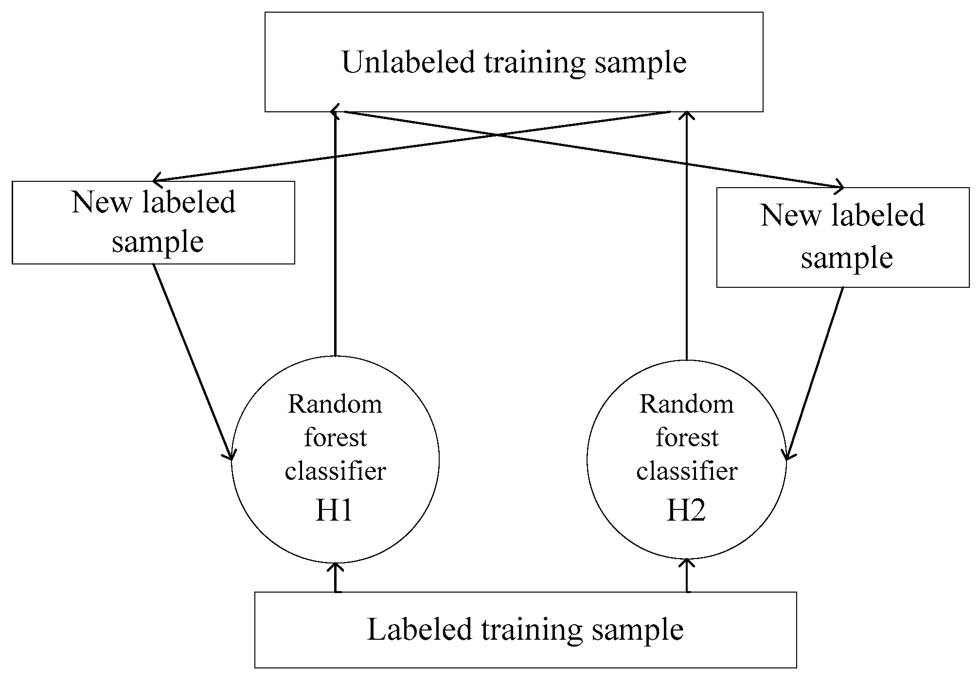 Symmetry 11 00228 g002