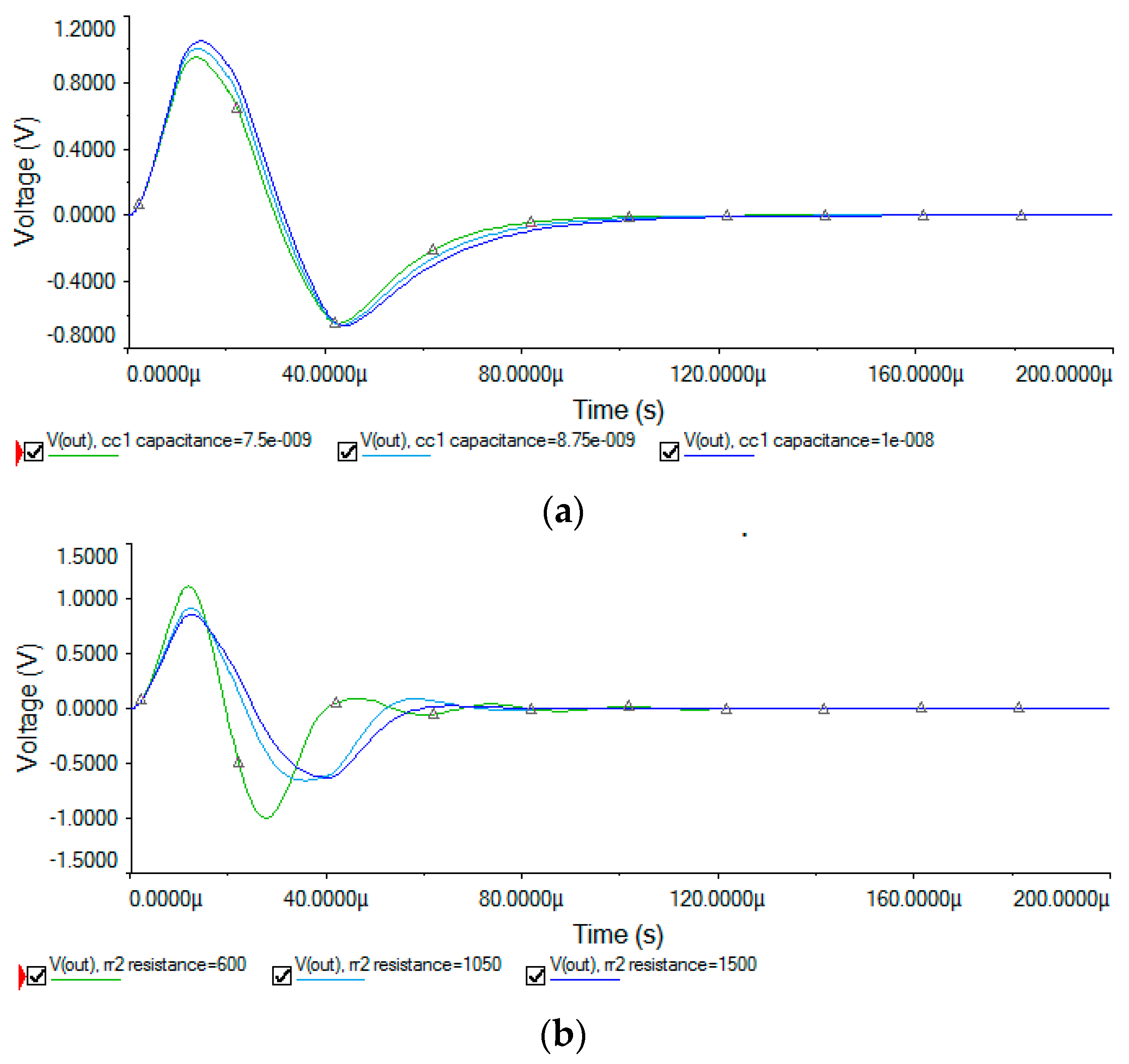 Symmetry 11 00228 g005a