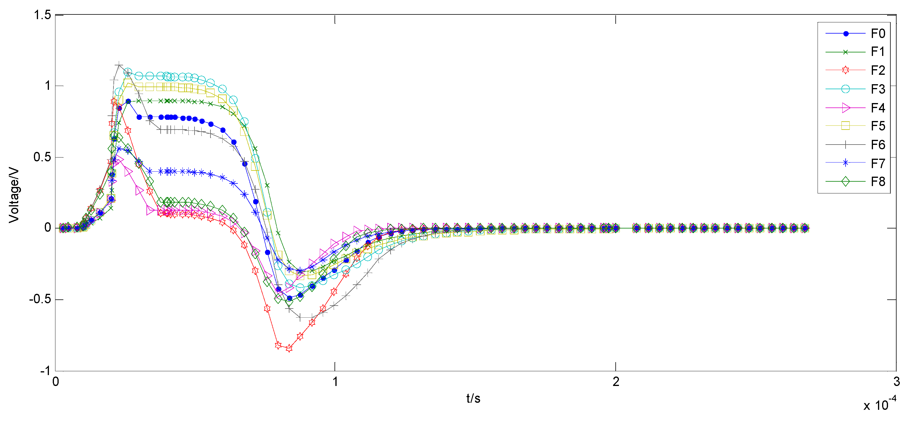 Symmetry 11 00228 g007