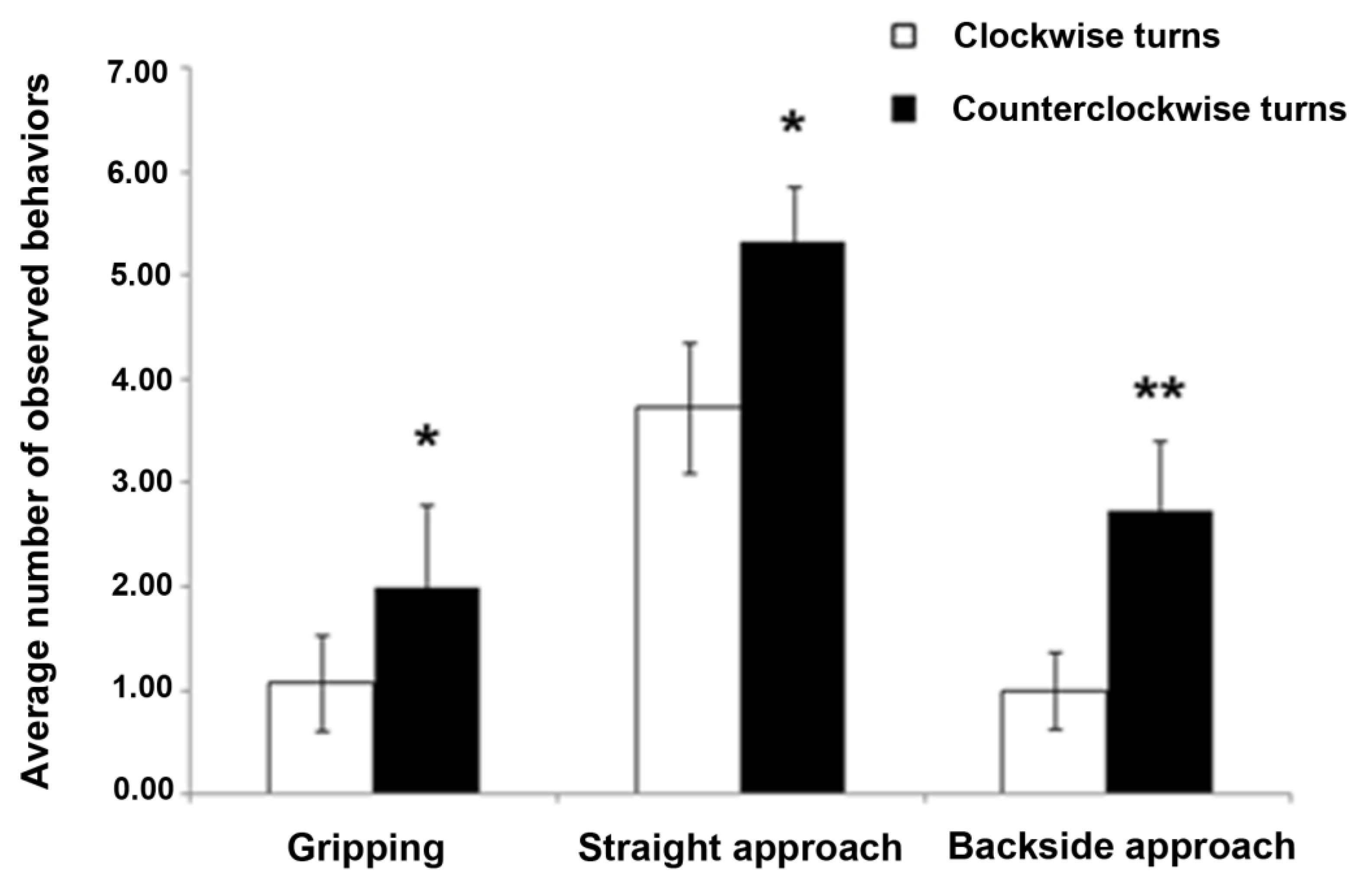 Symmetry 11 00233 g002