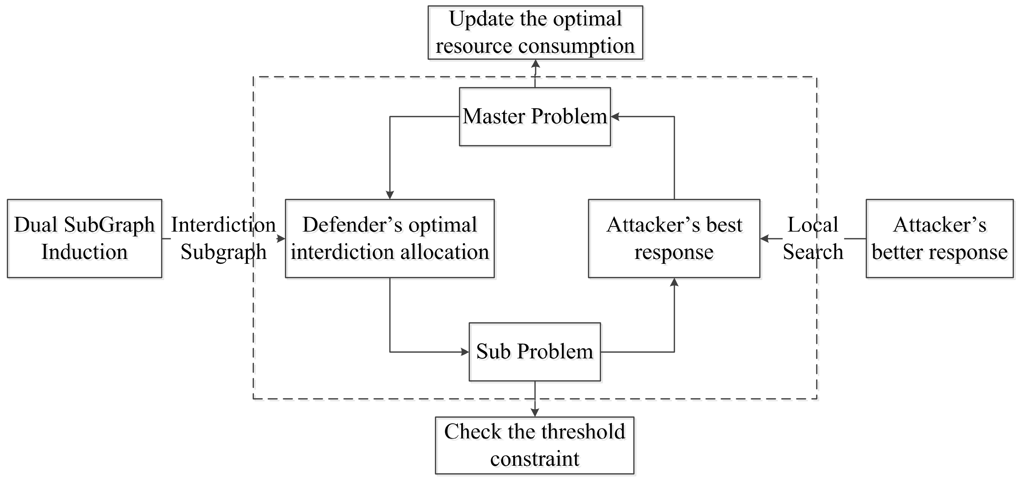 Symmetry 11 00237 g001