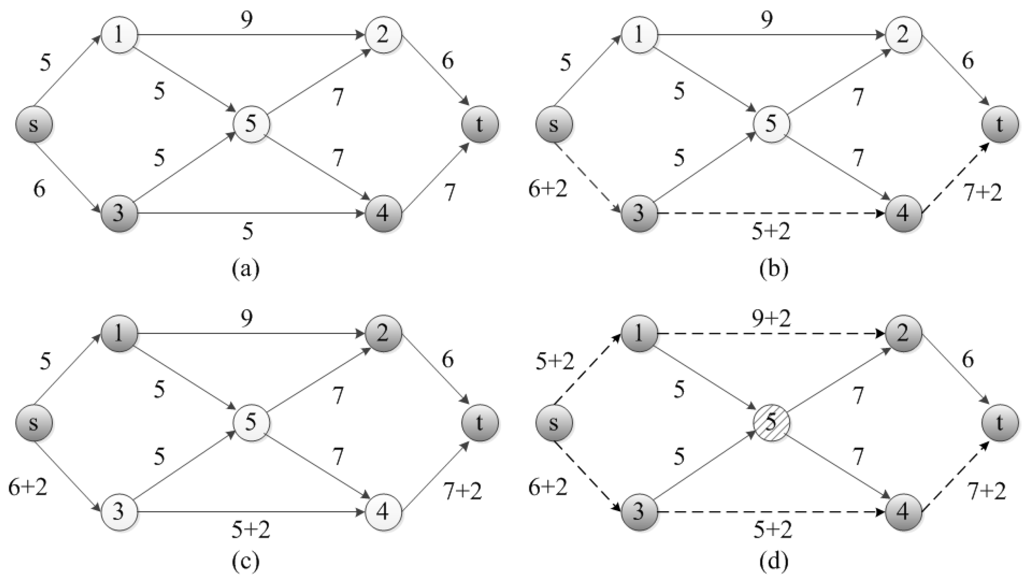 Symmetry 11 00237 g002
