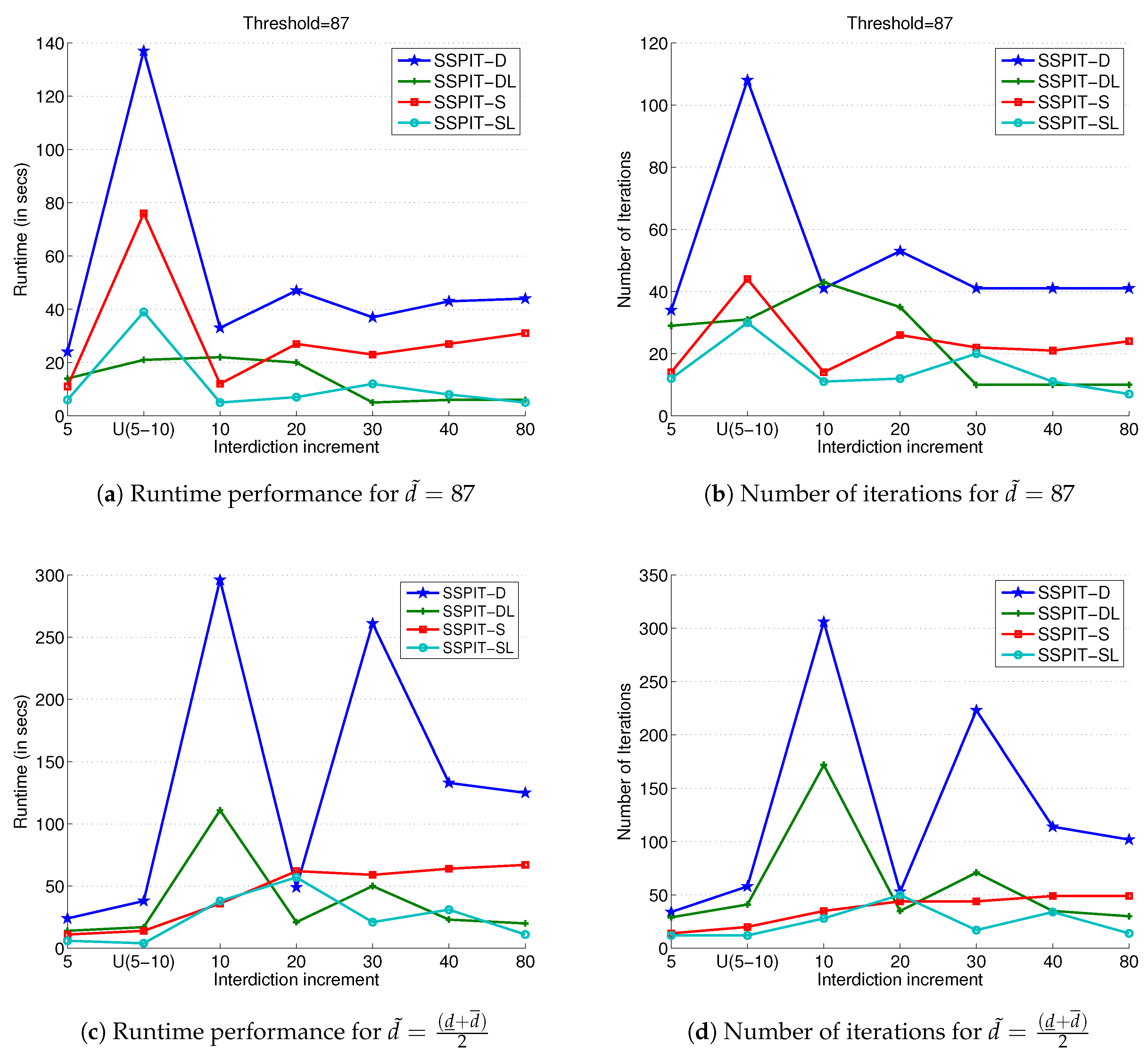 Symmetry 11 00237 g008