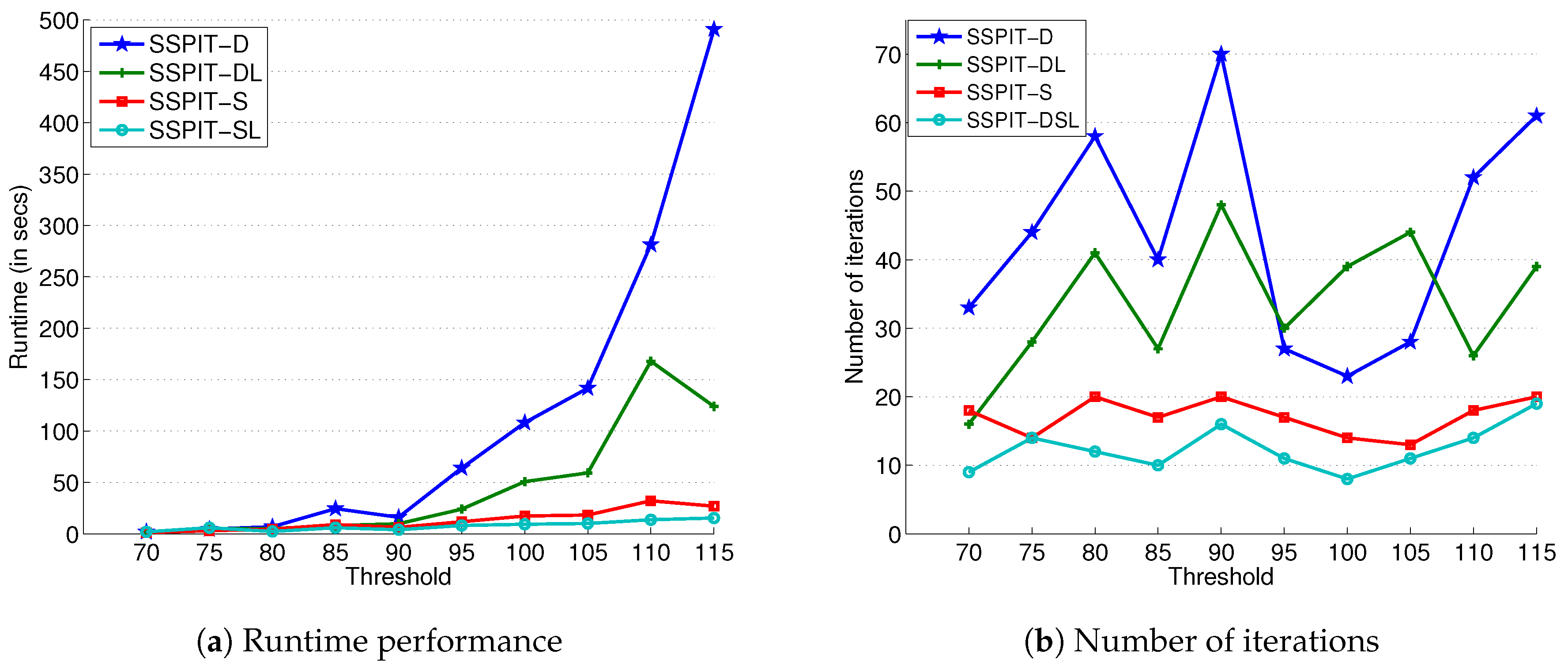 Symmetry 11 00237 g009