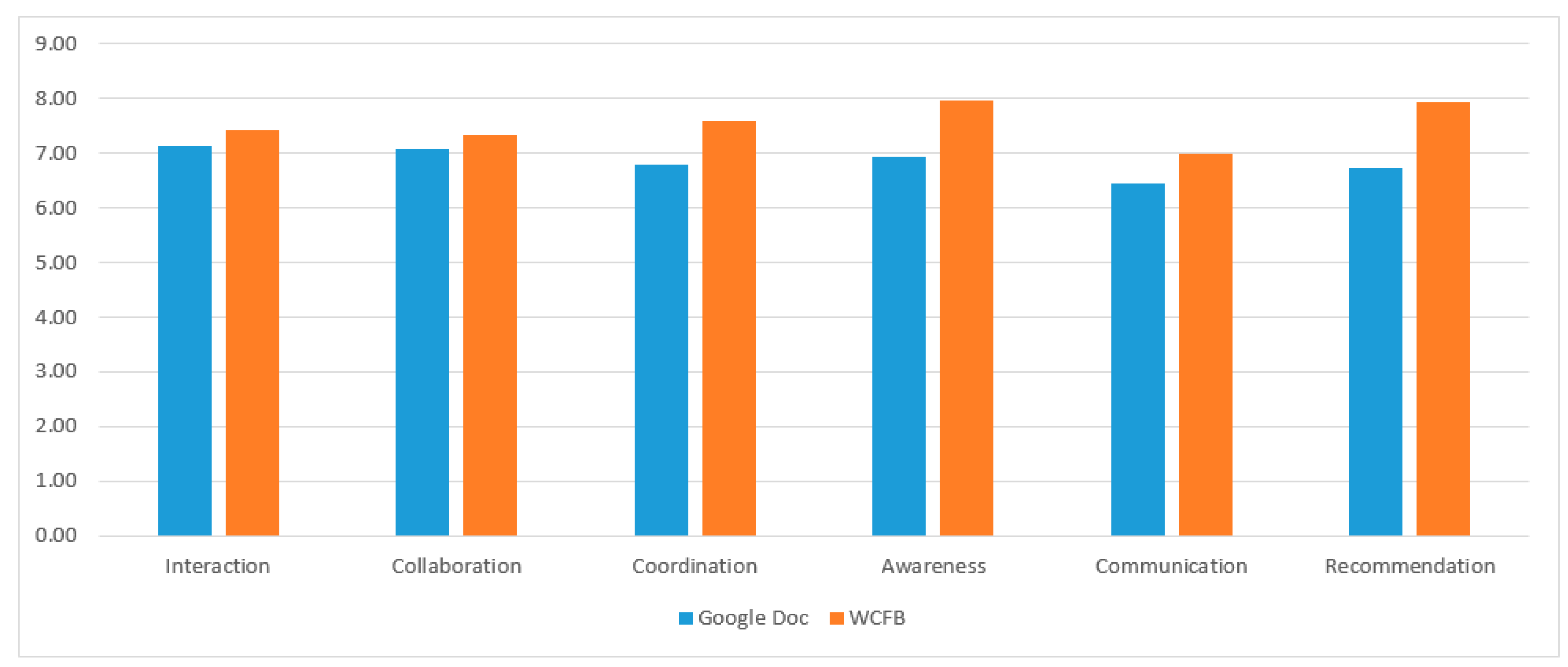 Symmetry 11 00238 g004
