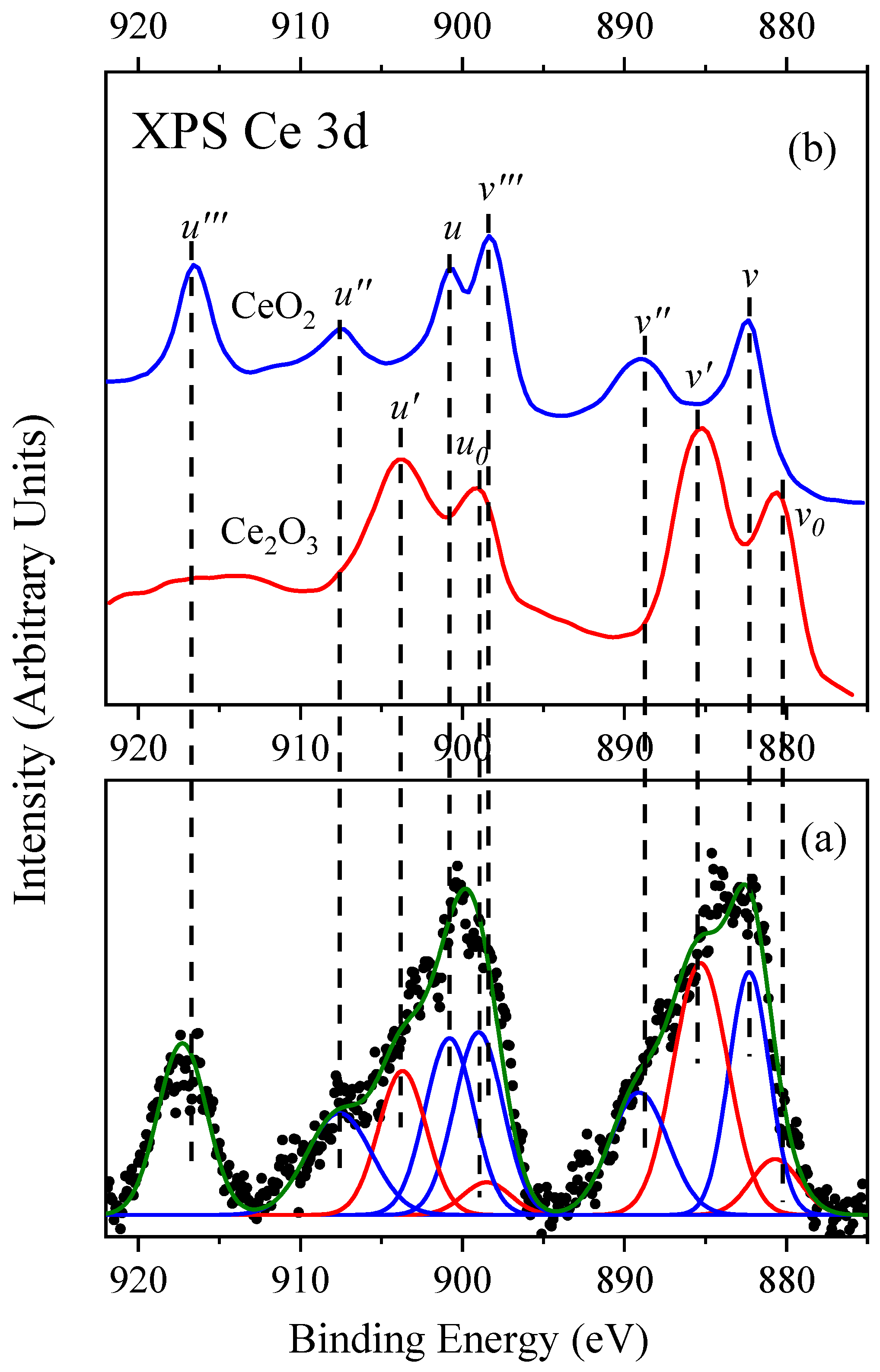 Symmetry 11 00243 g006 Symmetry 11 00243 g006