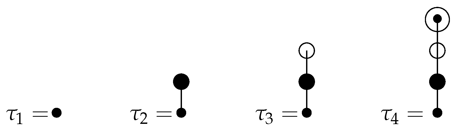 Symmetry 11 00246 g001 550