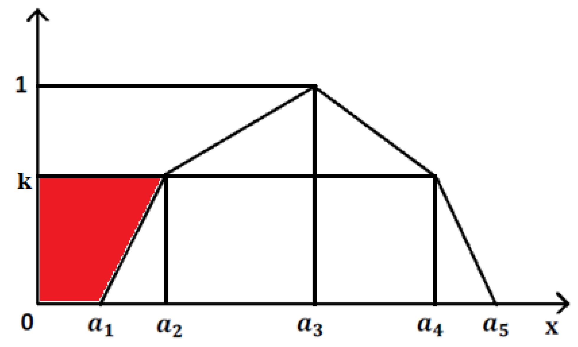 Symmetry 11 00248 g016 550