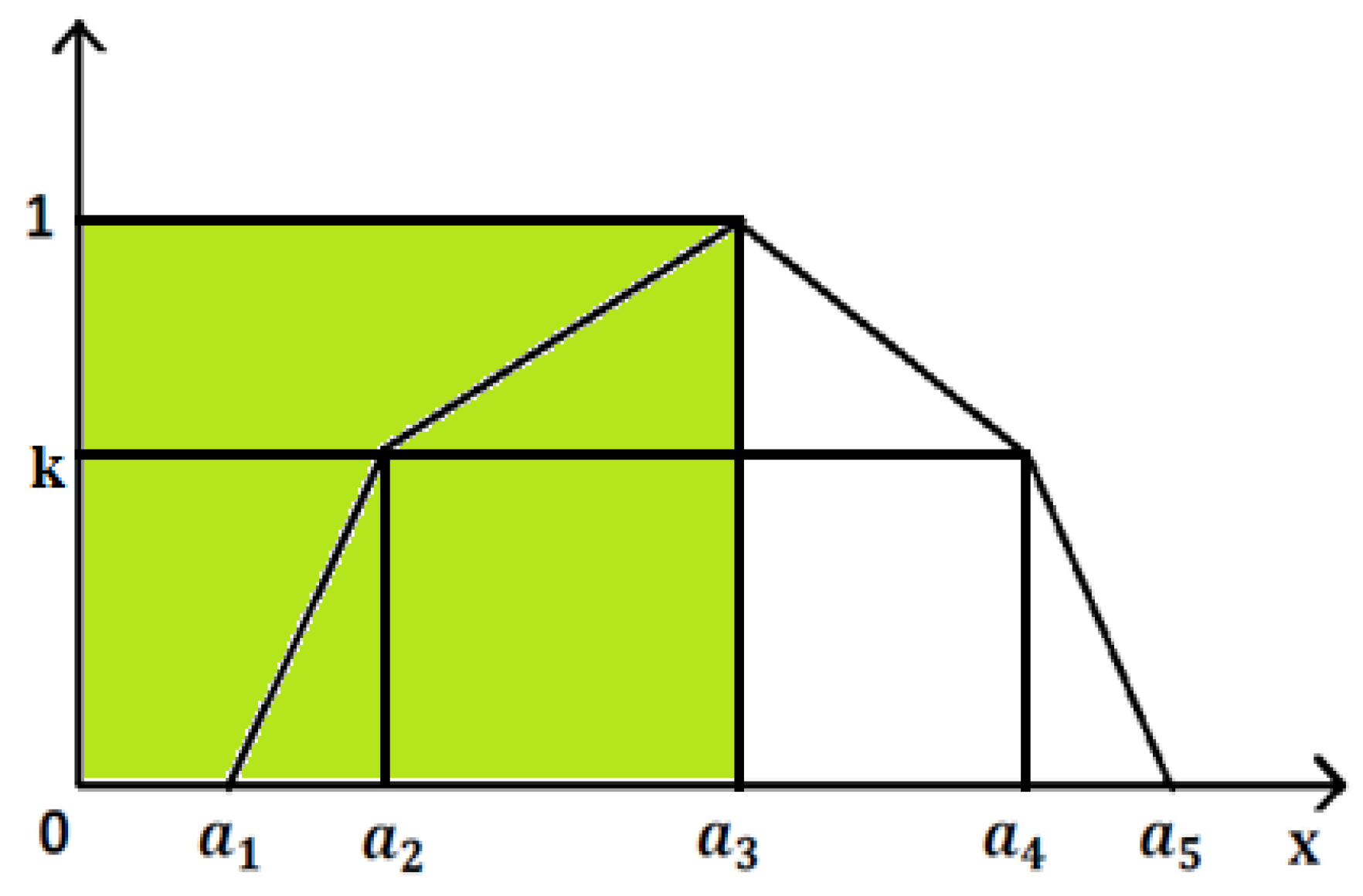 Symmetry 11 00248 g018 550
