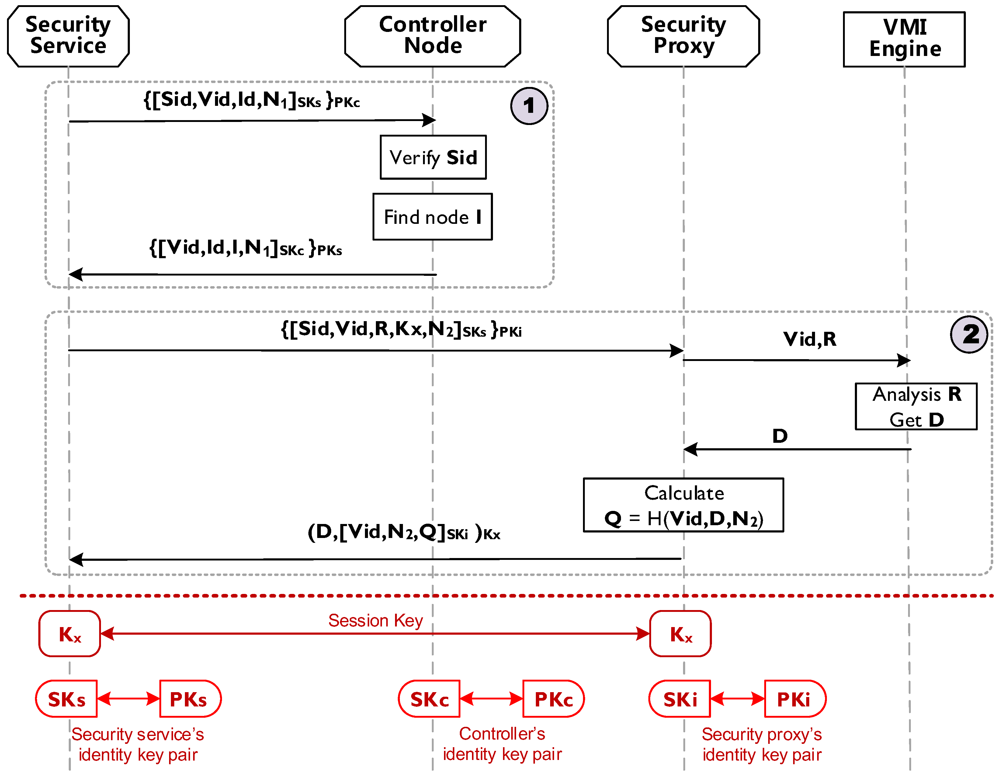 Symmetry 11 00252 g002