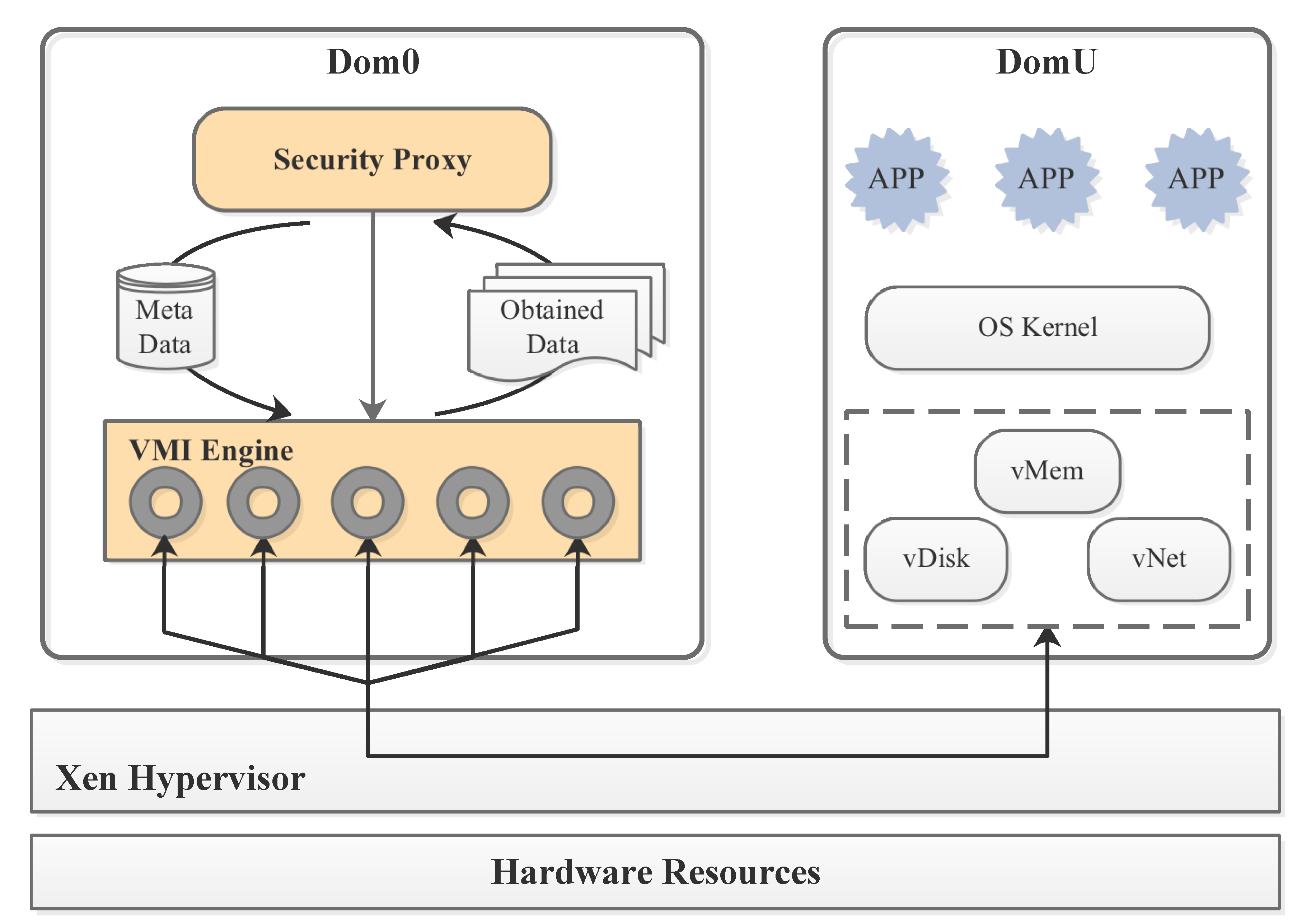 Symmetry 11 00252 g003
