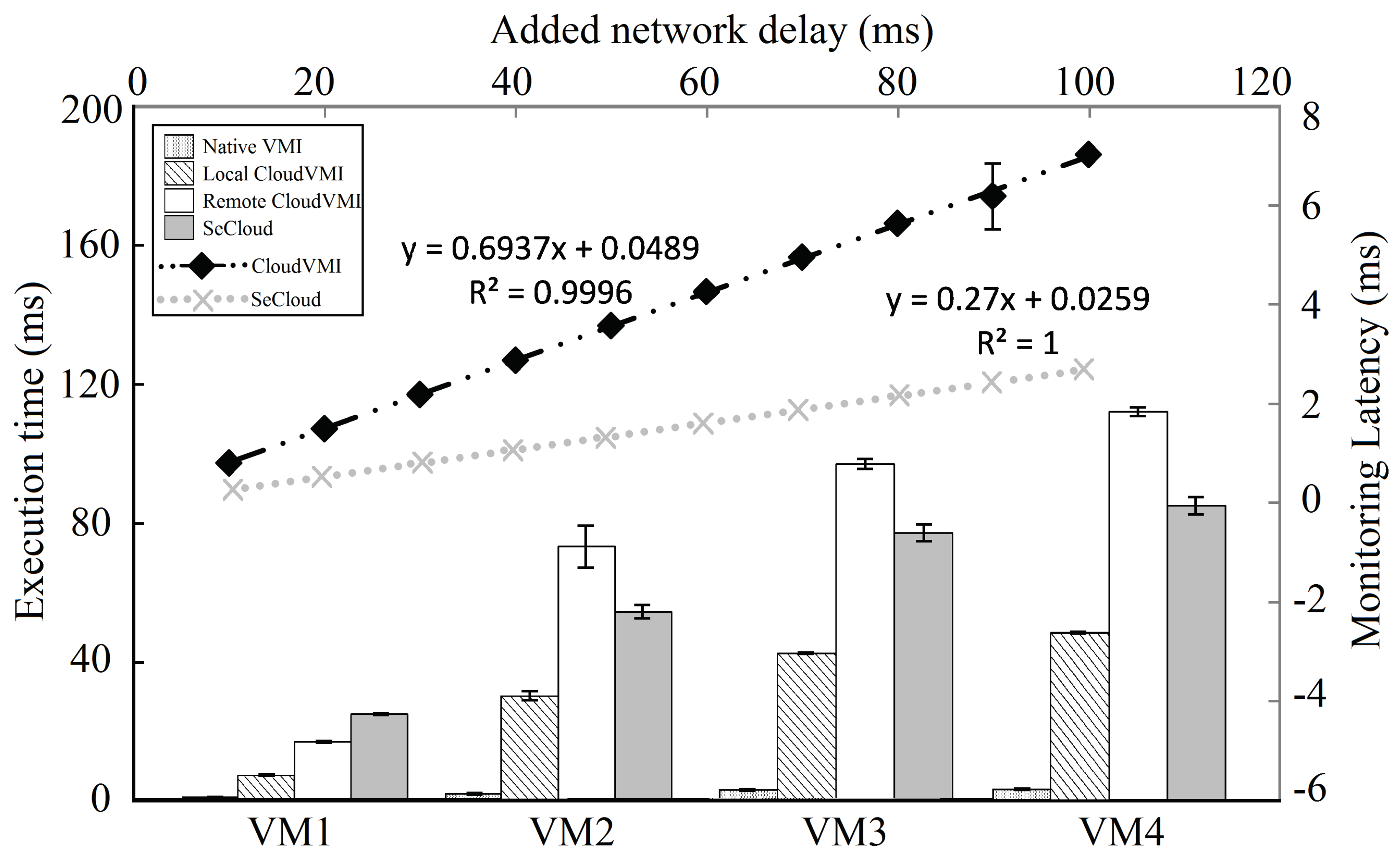 Symmetry 11 00252 g004