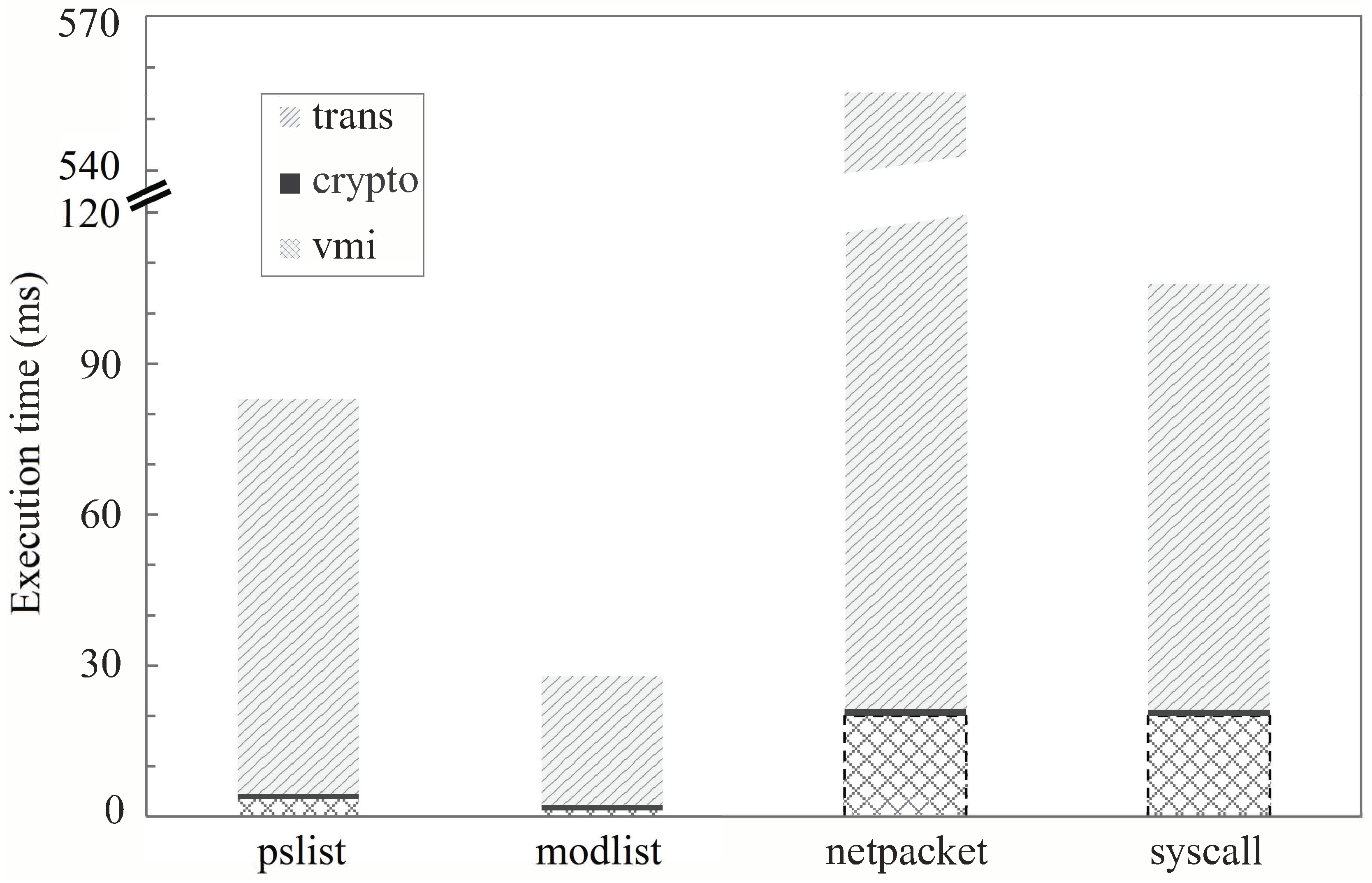 Symmetry 11 00252 g005