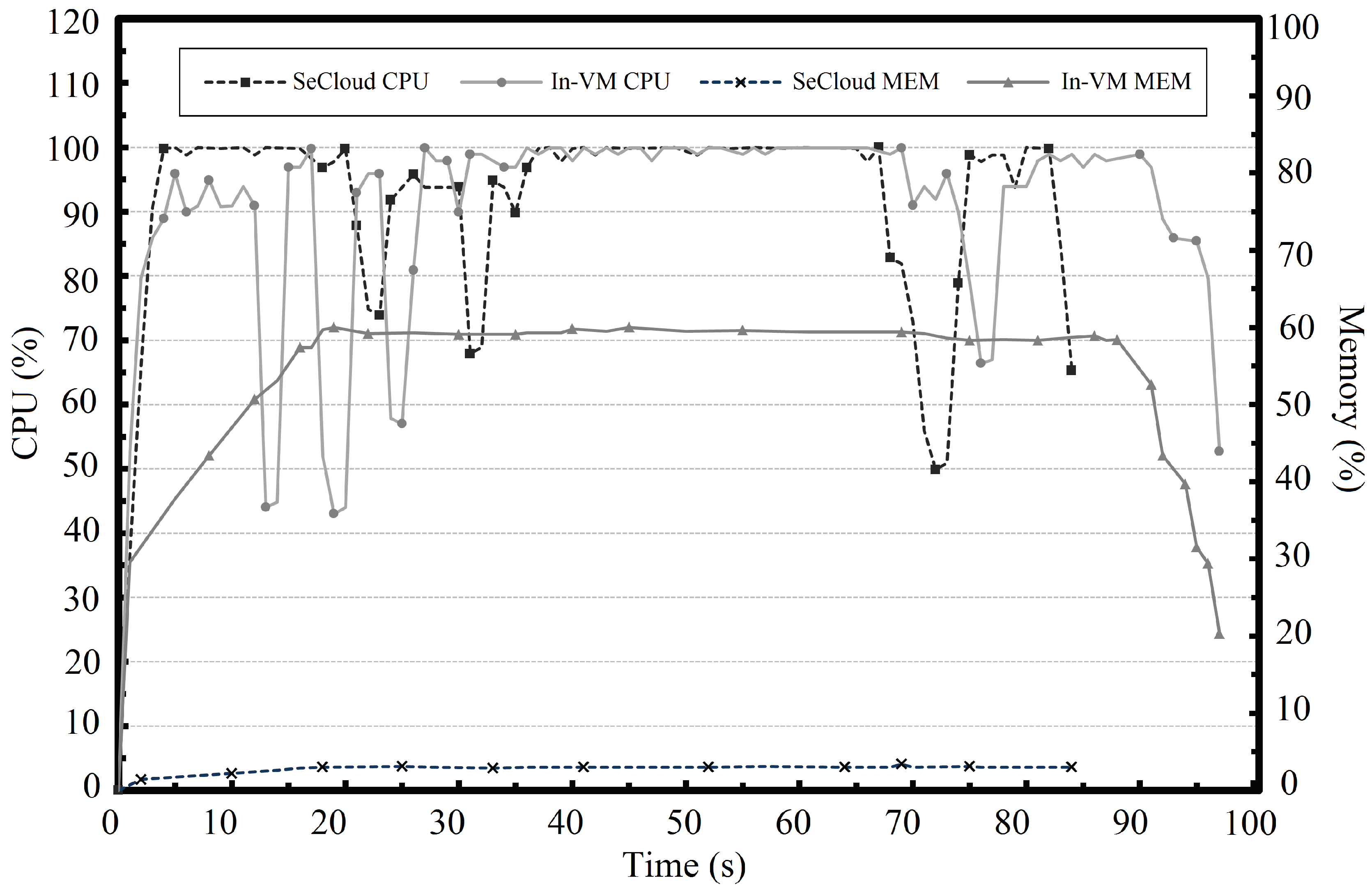 Symmetry 11 00252 g006