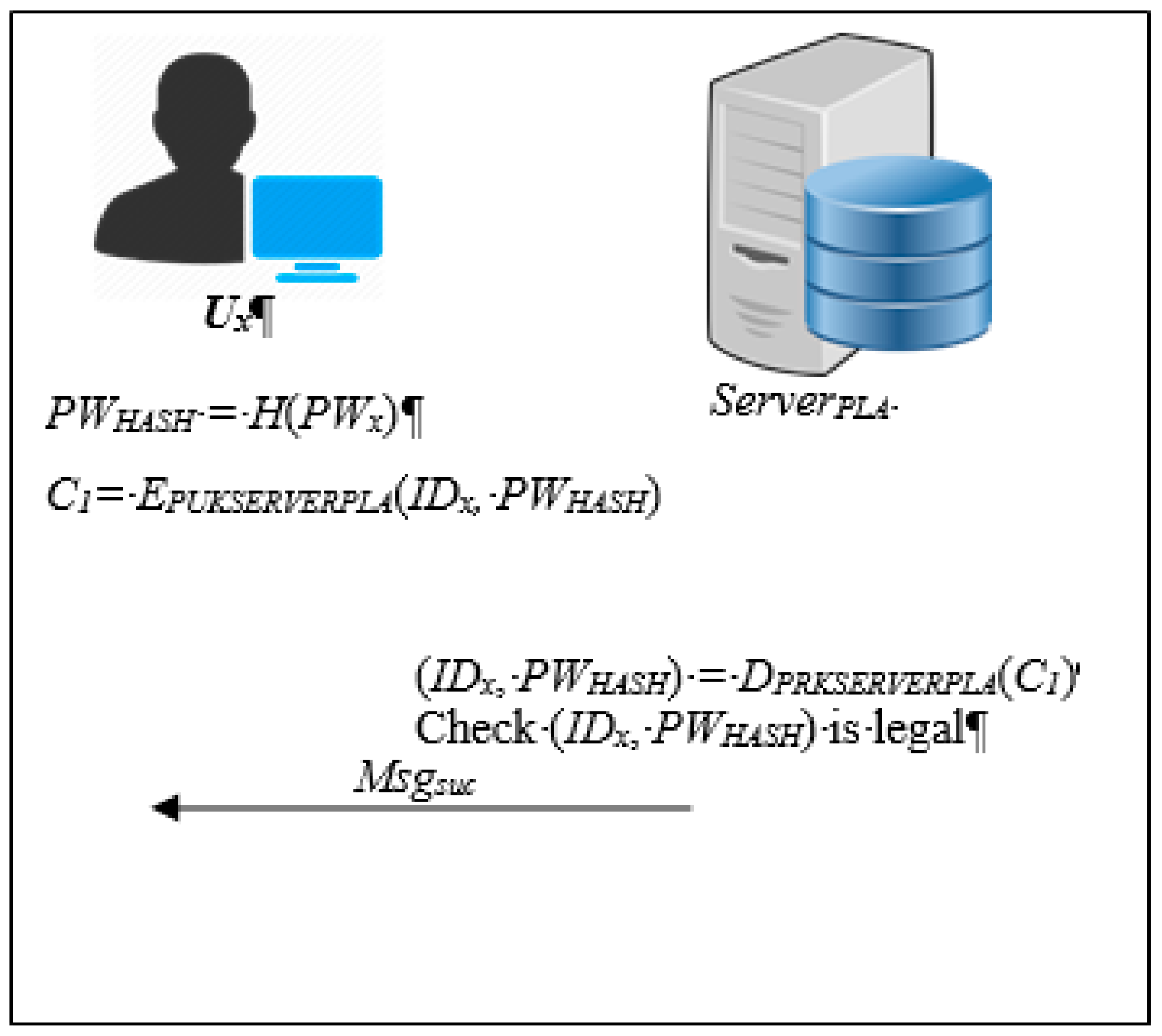 Symmetry 11 00255 g003 Symmetry 11 00255 g003