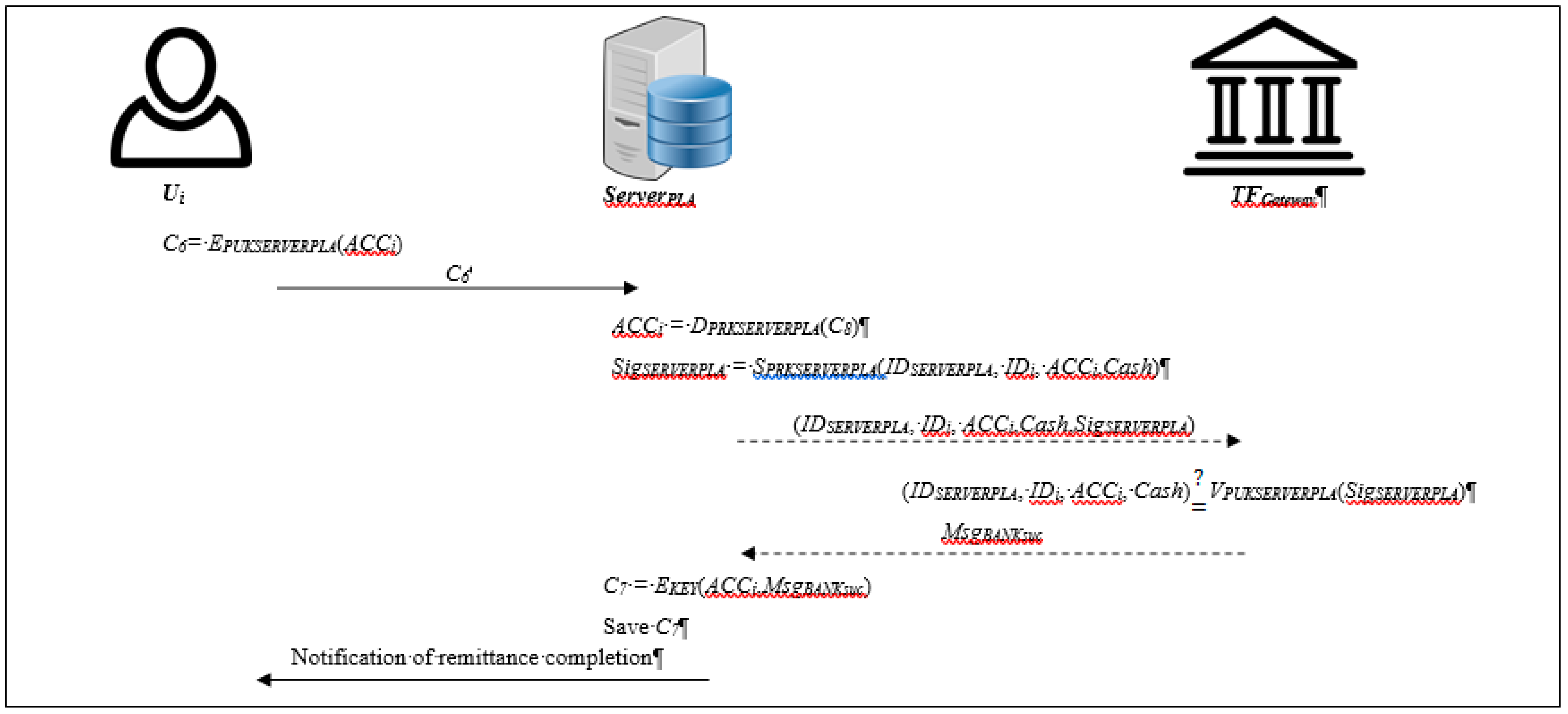 Symmetry 11 00255 g006 Symmetry 11 00255 g006