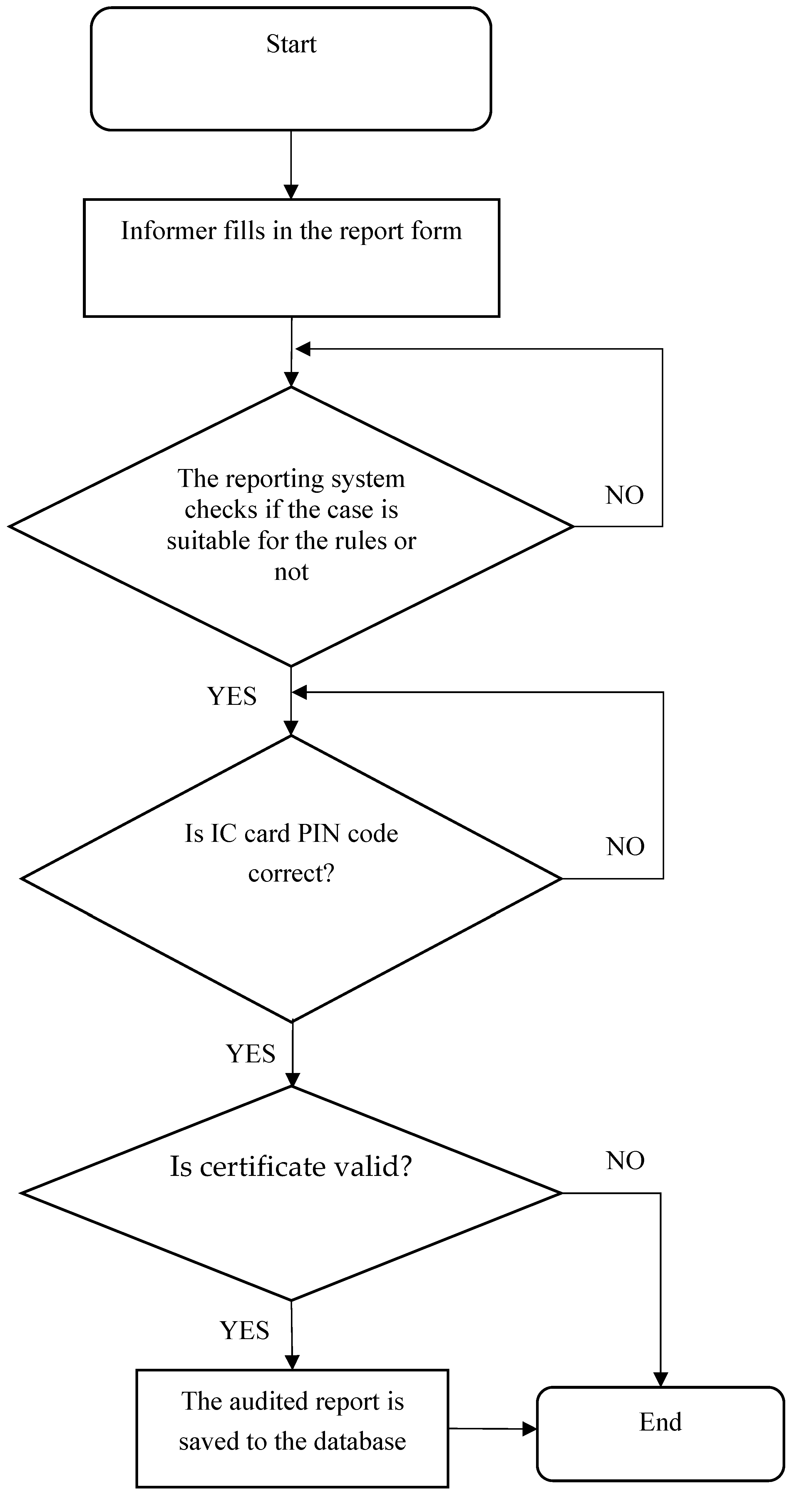 Symmetry 11 00255 g010 Symmetry 11 00255 g010