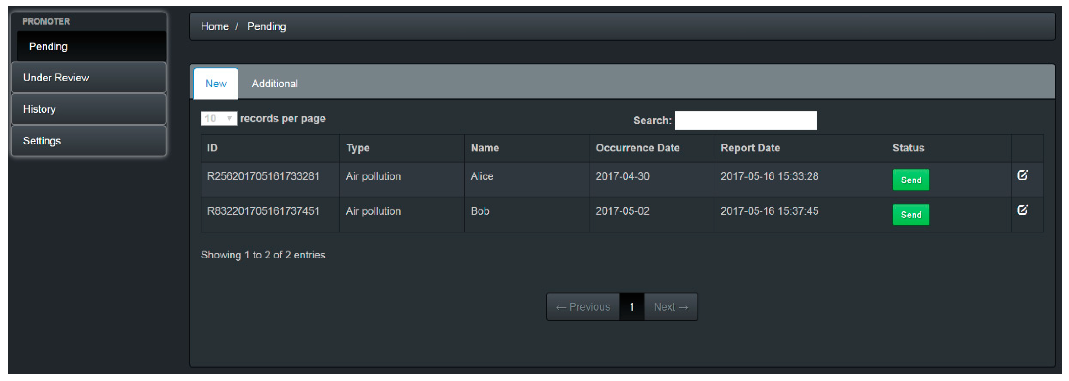 Symmetry 11 00255 g015 Symmetry 11 00255 g015