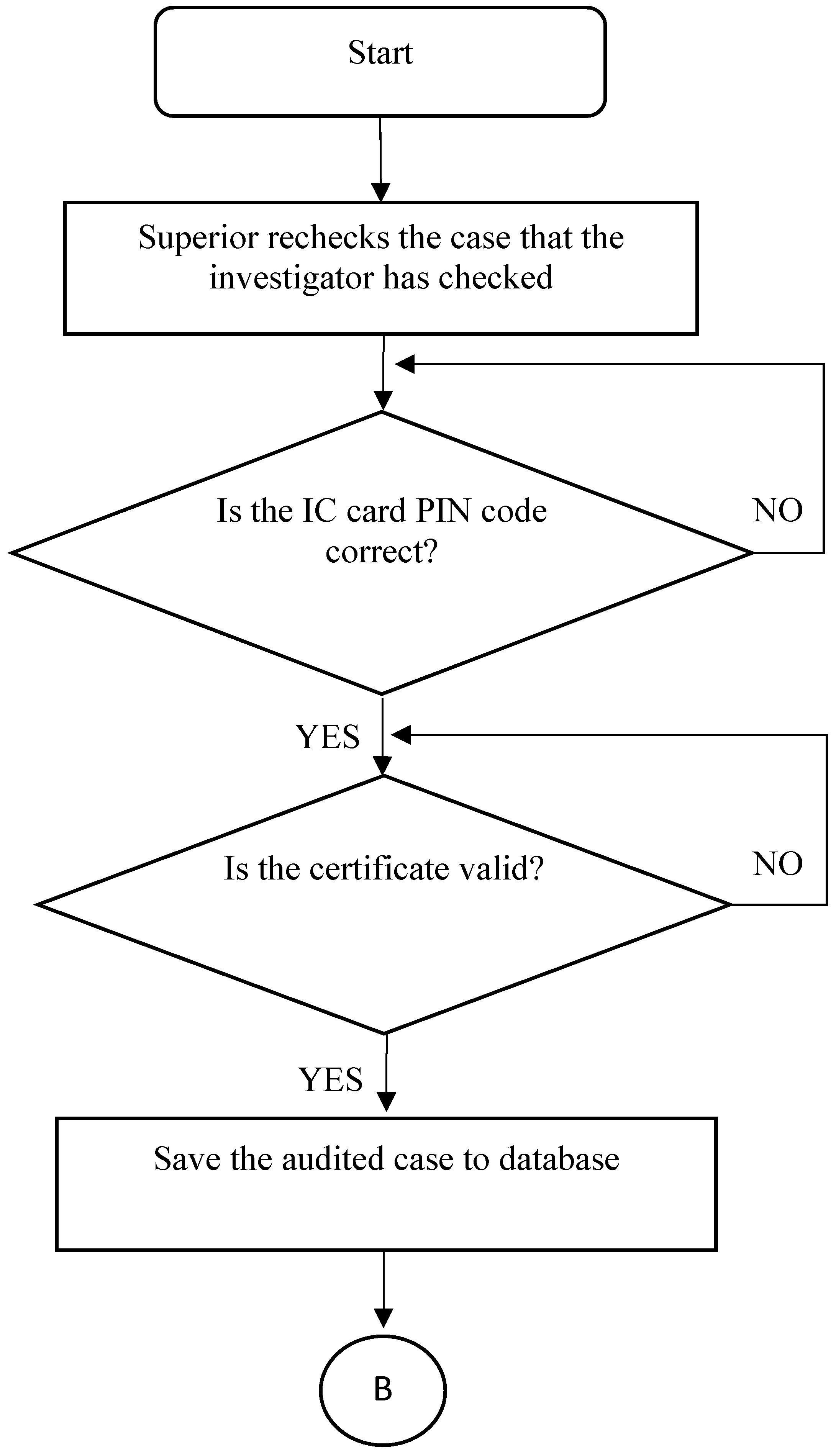 Symmetry 11 00255 g020 Symmetry 11 00255 g020