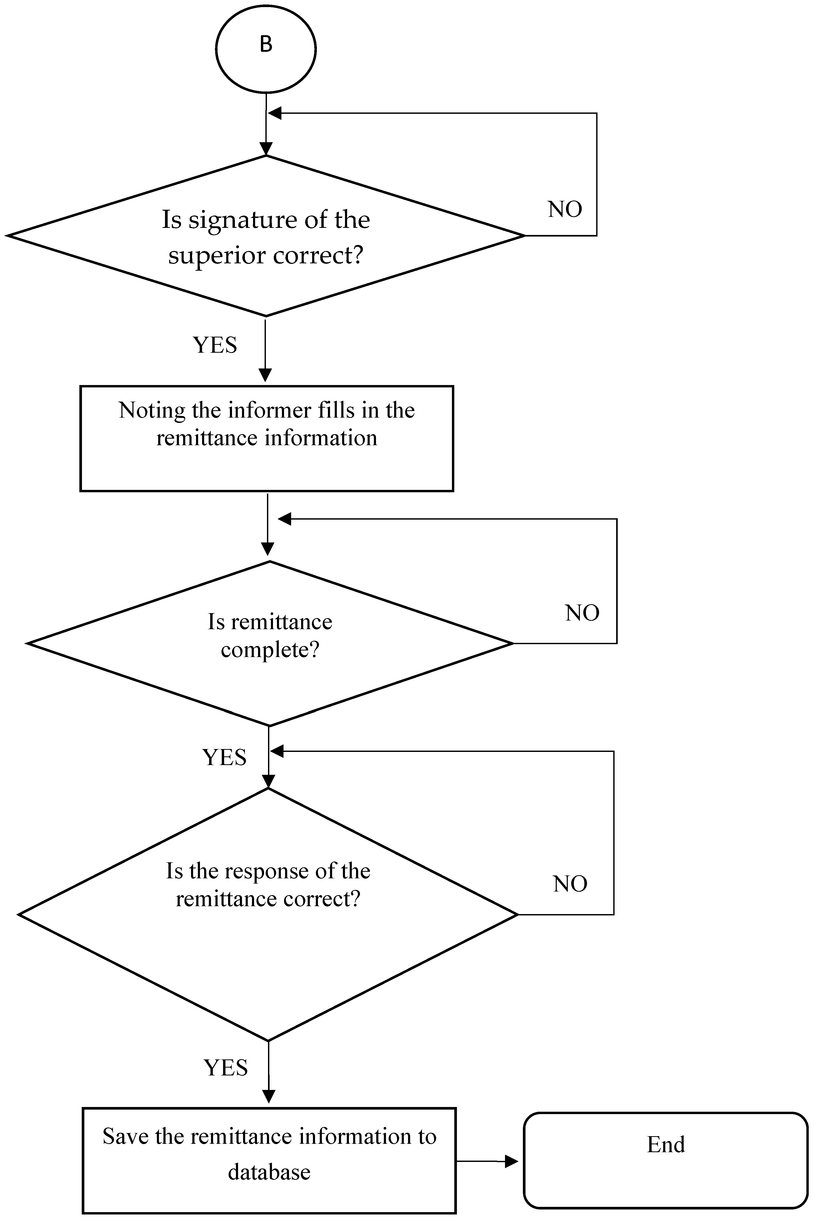 Symmetry 11 00255 g021 Symmetry 11 00255 g021