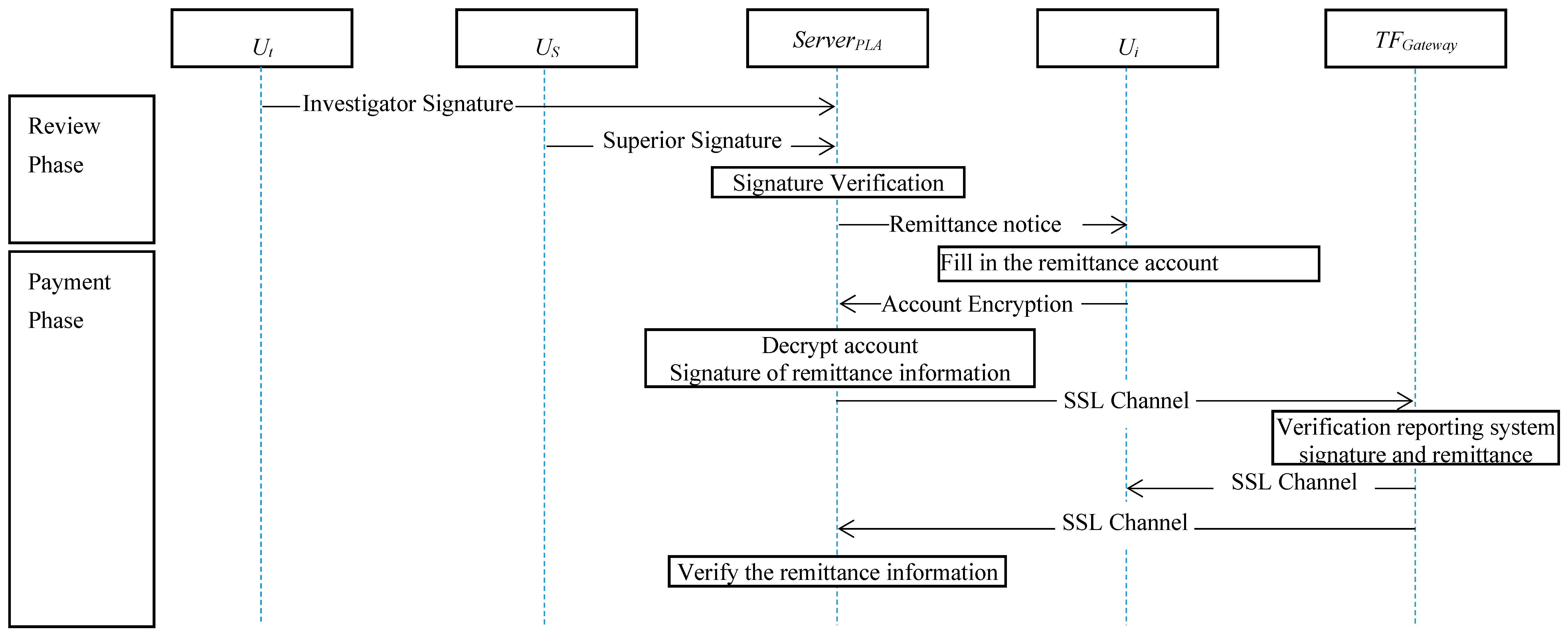 Symmetry 11 00255 g027 Symmetry 11 00255 g027