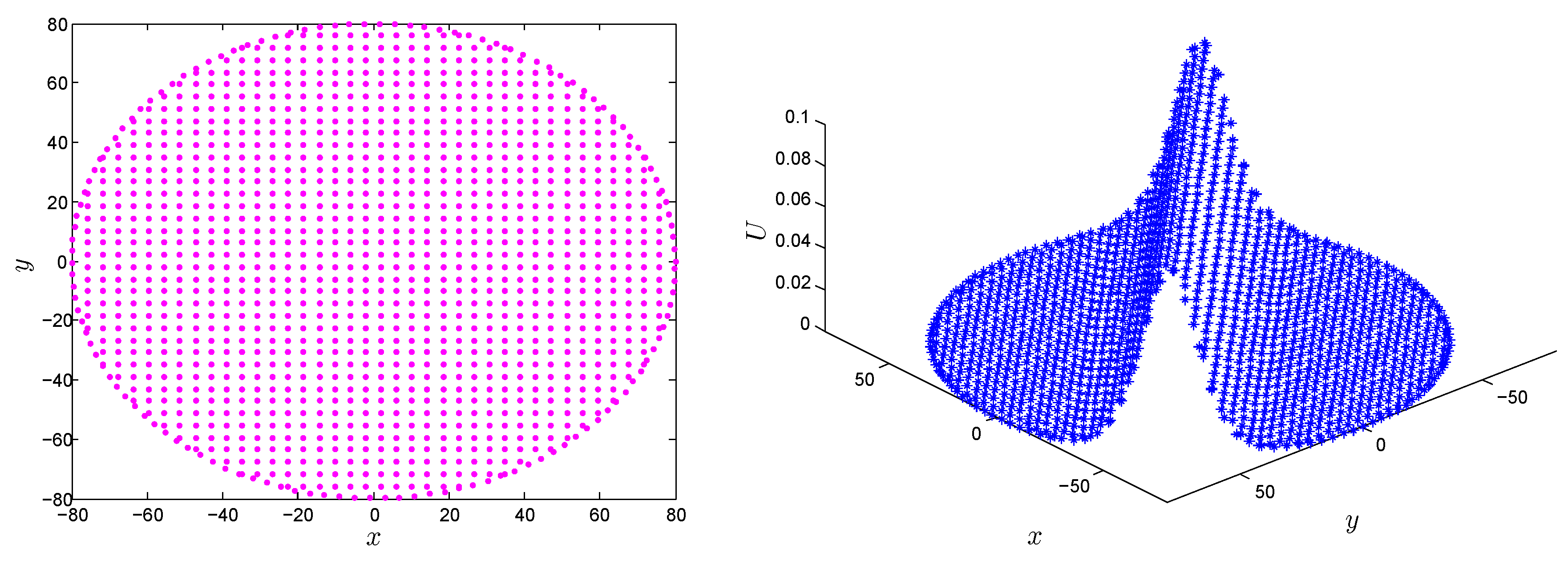Symmetry 11 00257 g014 Symmetry 11 00257 g014