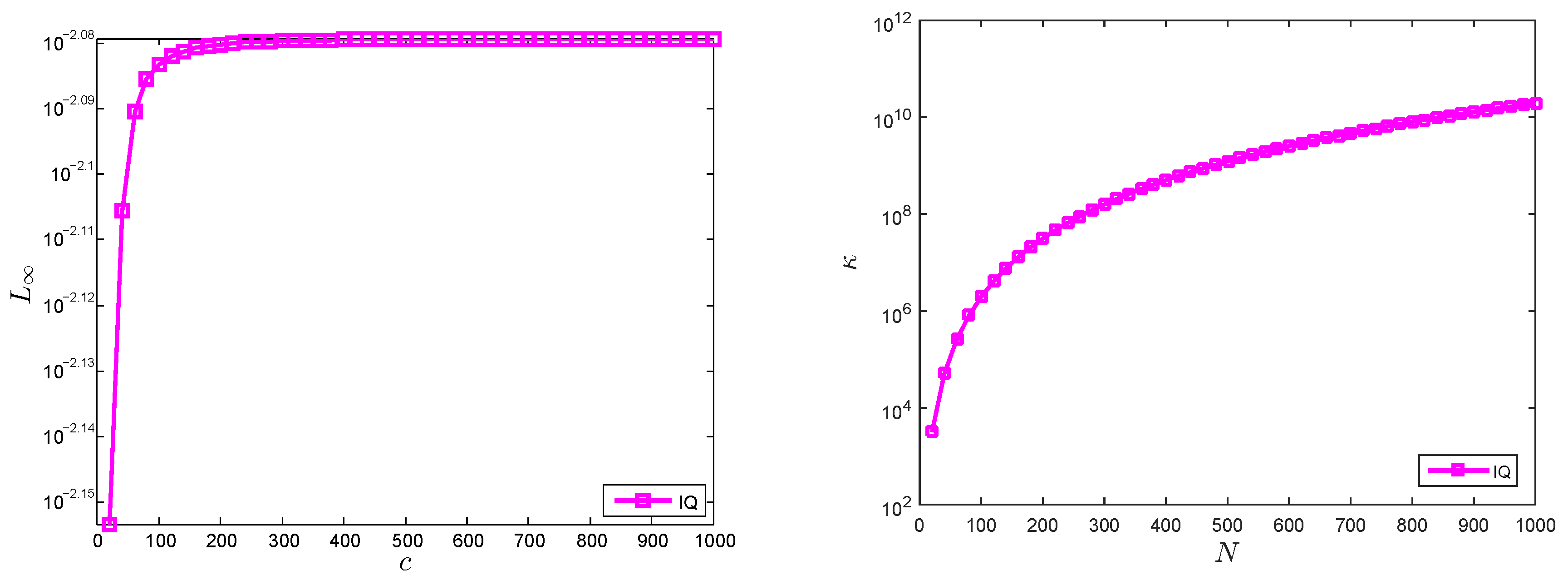 Symmetry 11 00257 g016 Symmetry 11 00257 g016