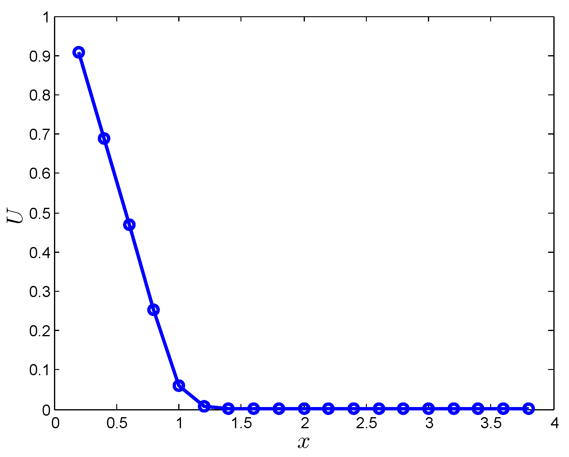 Symmetry 11 00257 g018 Symmetry 11 00257 g018