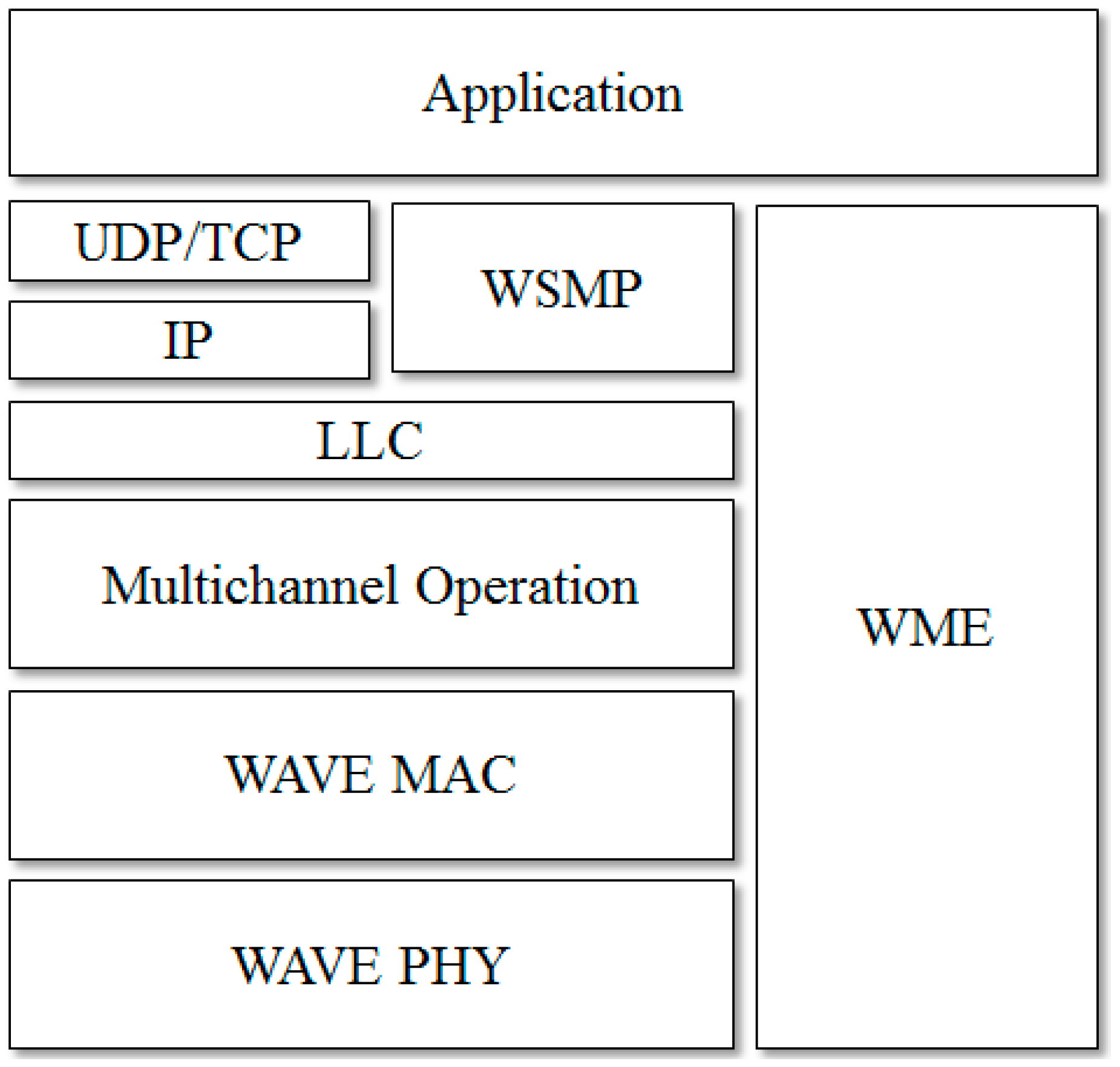 WME-12 マルチアースデューク用