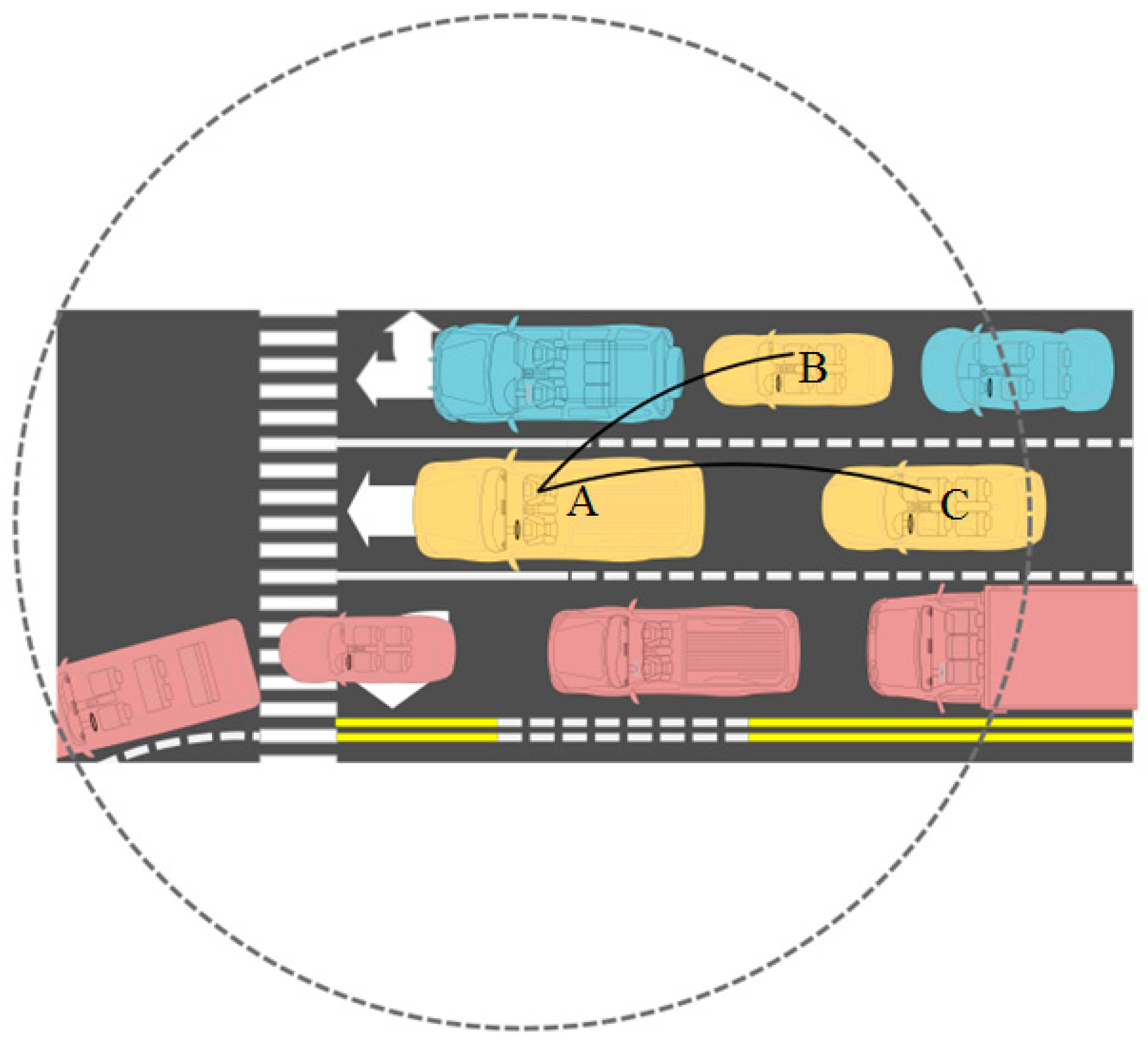 Symmetry 11 00260 g003