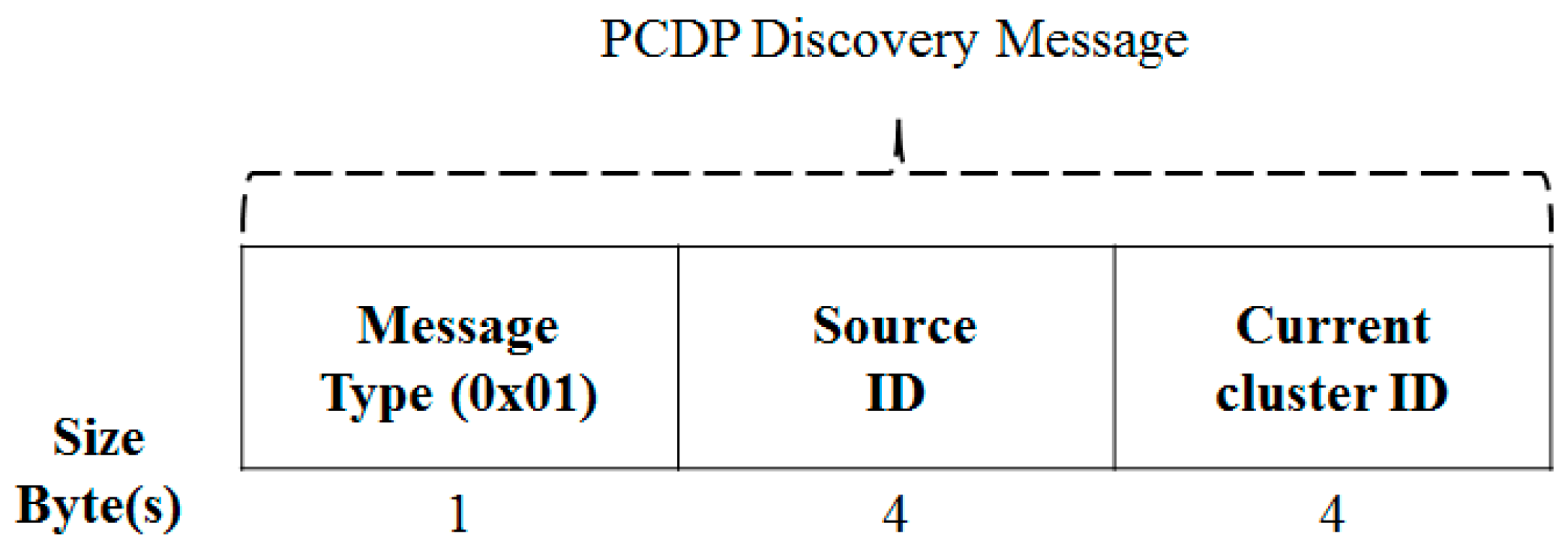 Symmetry 11 00260 g008