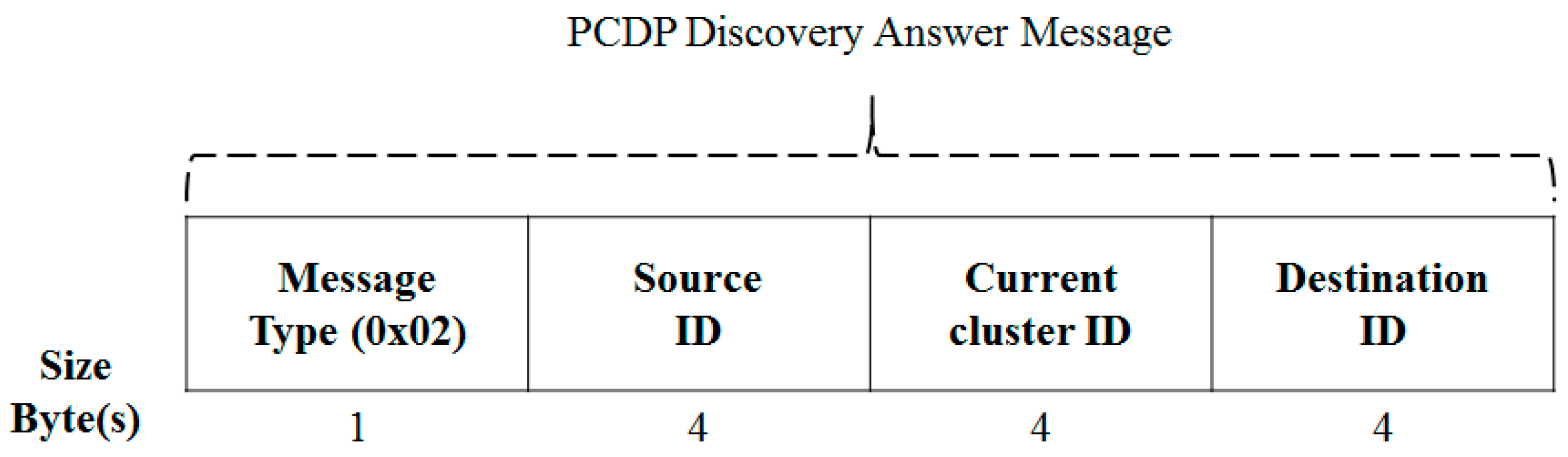 Symmetry 11 00260 g009