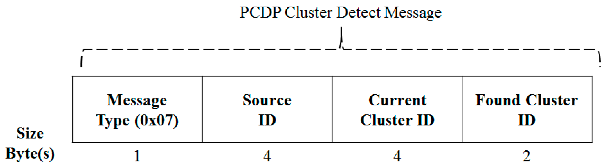 Symmetry 11 00260 g017