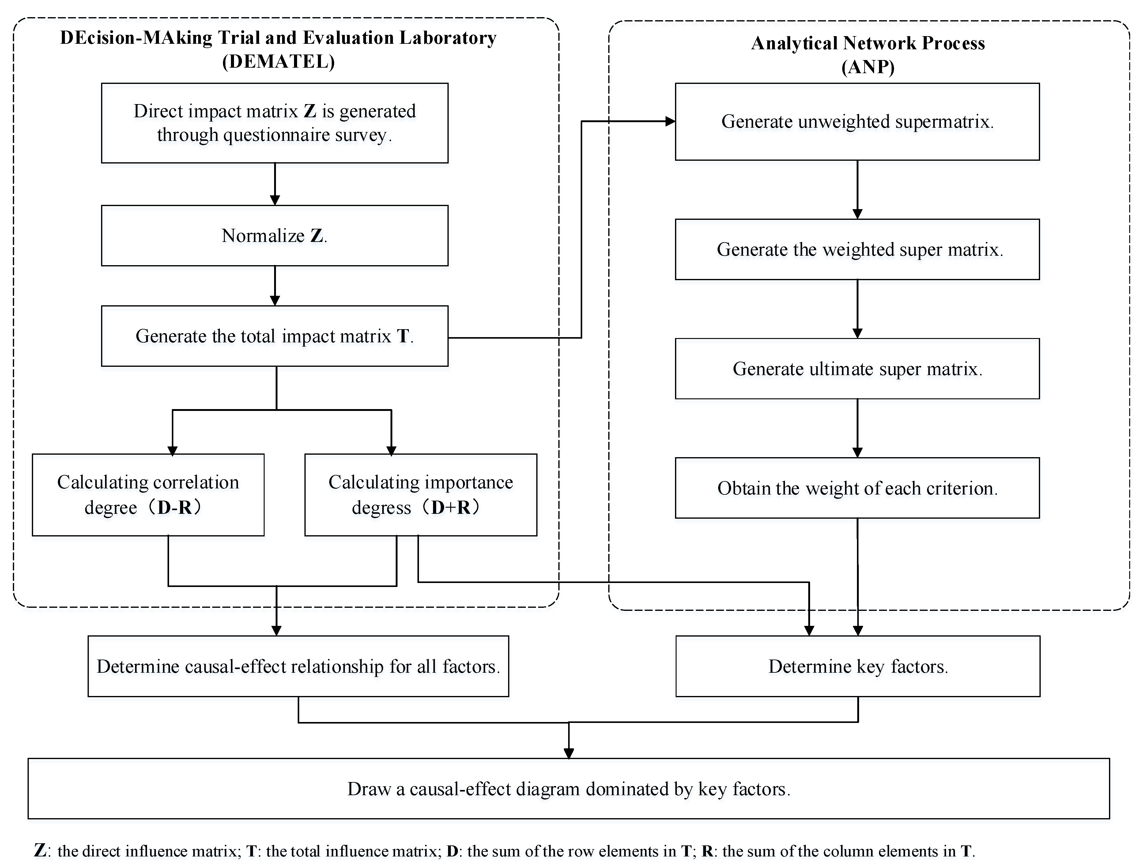 Symmetry 11 00265 g002