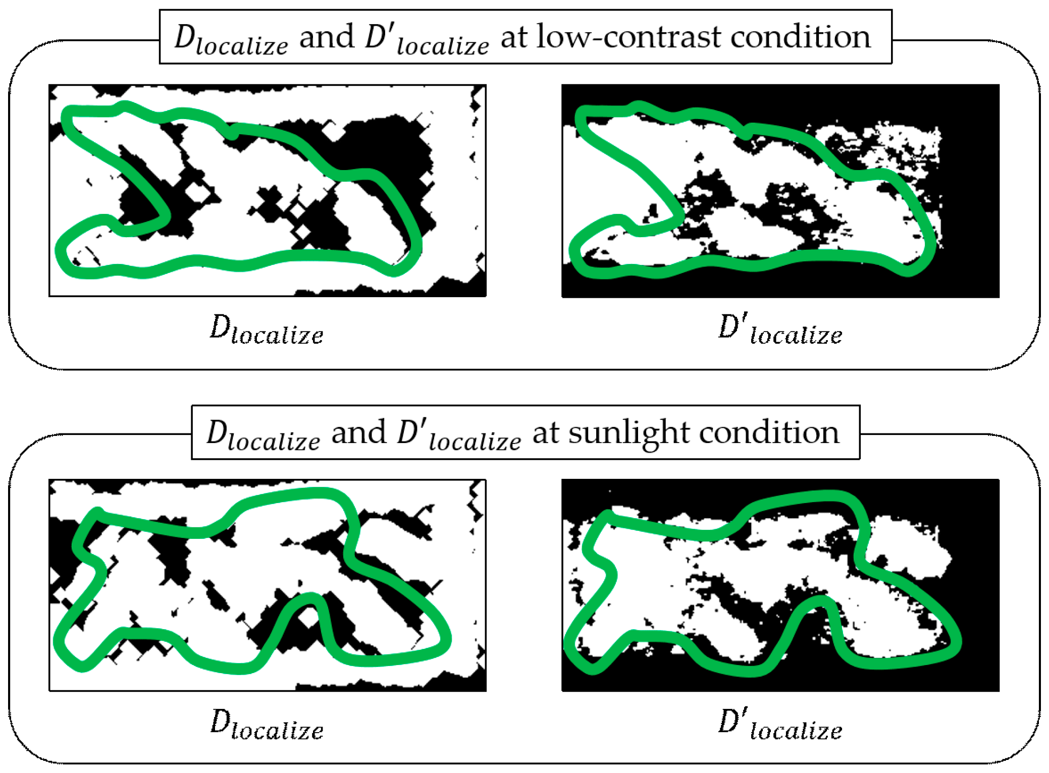 Symmetry 11 00266 g004 Symmetry 11 00266 g004