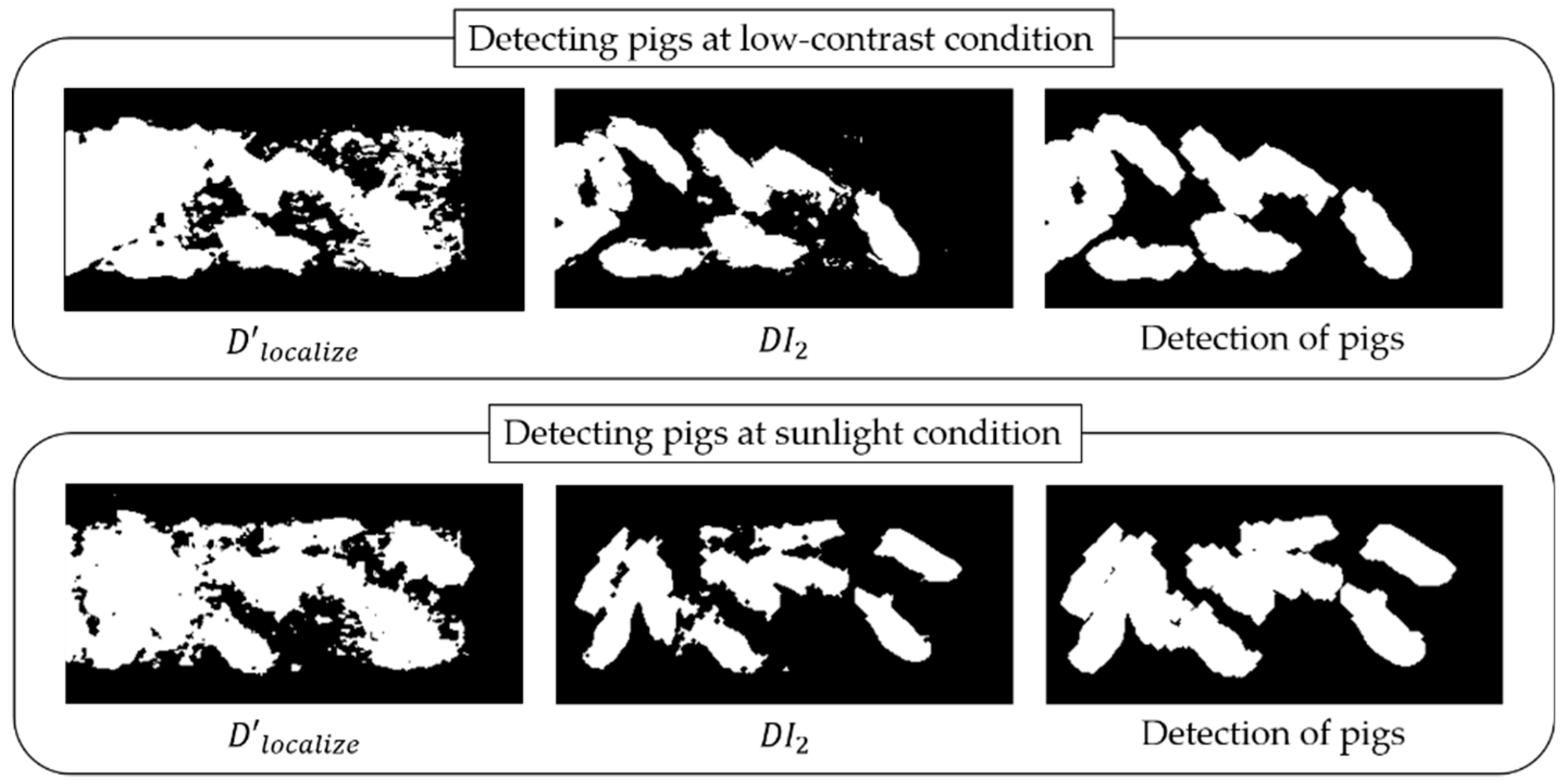 Symmetry 11 00266 g007 Symmetry 11 00266 g007