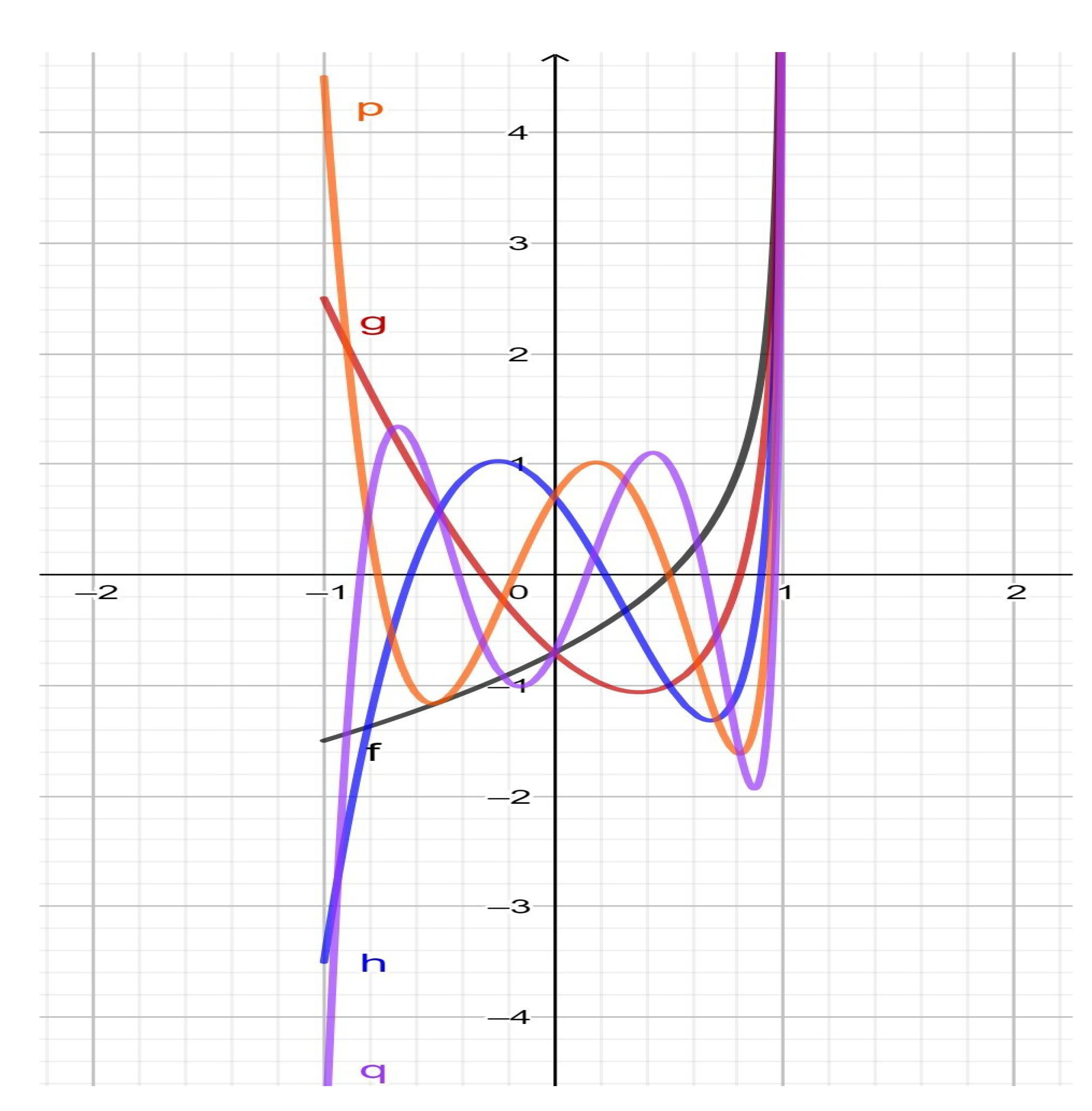 Symmetry 11 00274 g003