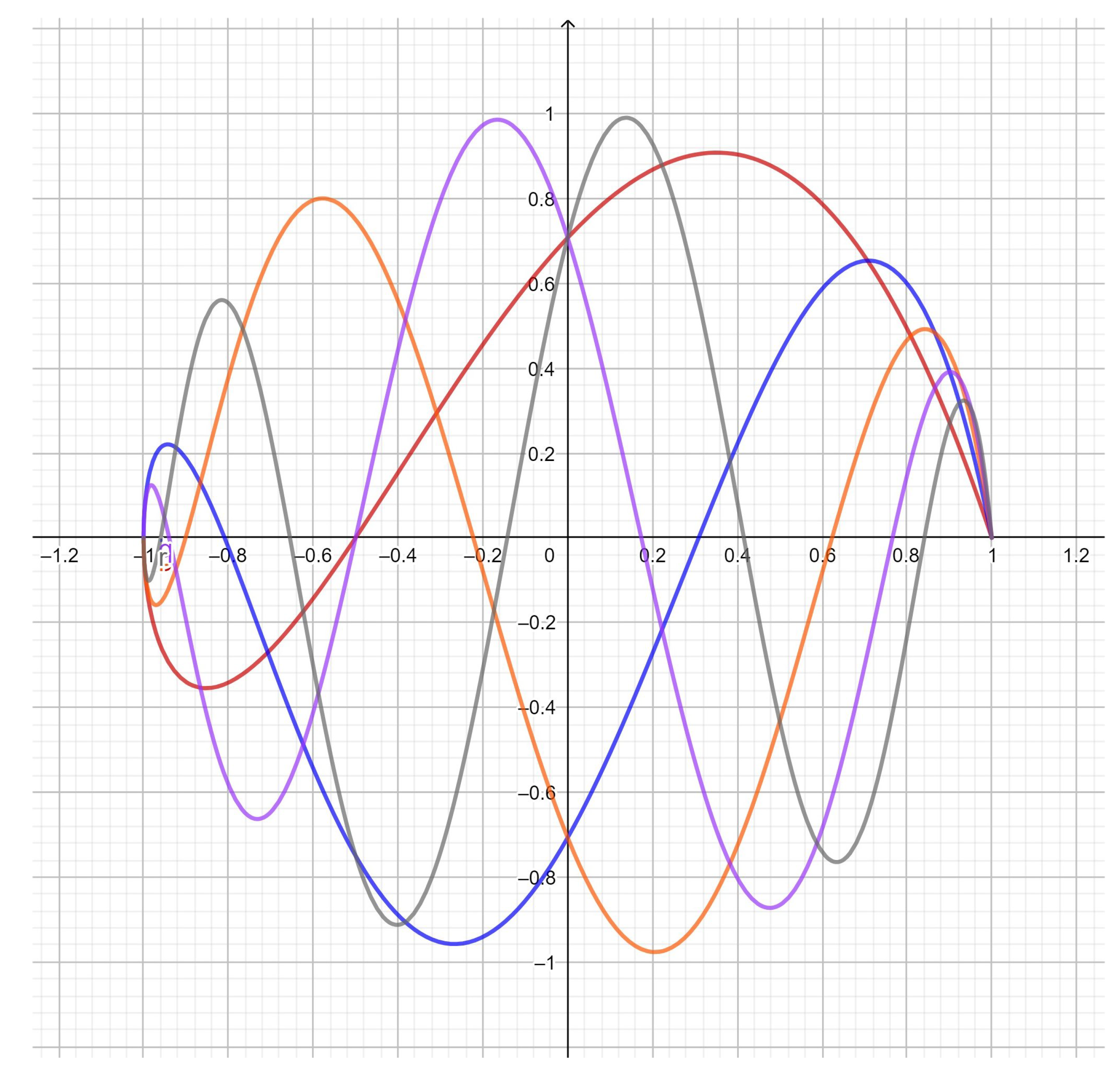 Symmetry 11 00274 g004