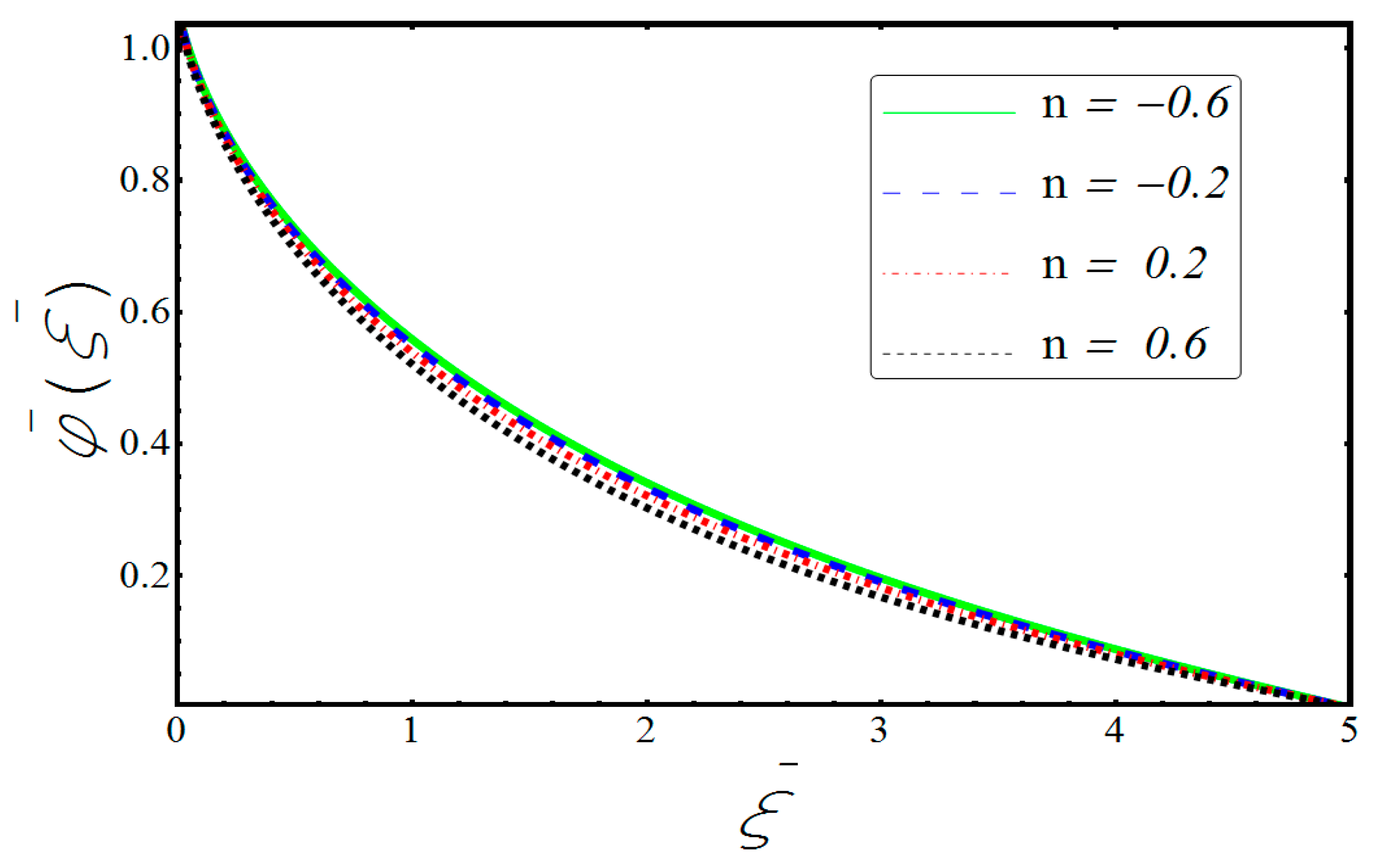 Symmetry 11 00276 g012