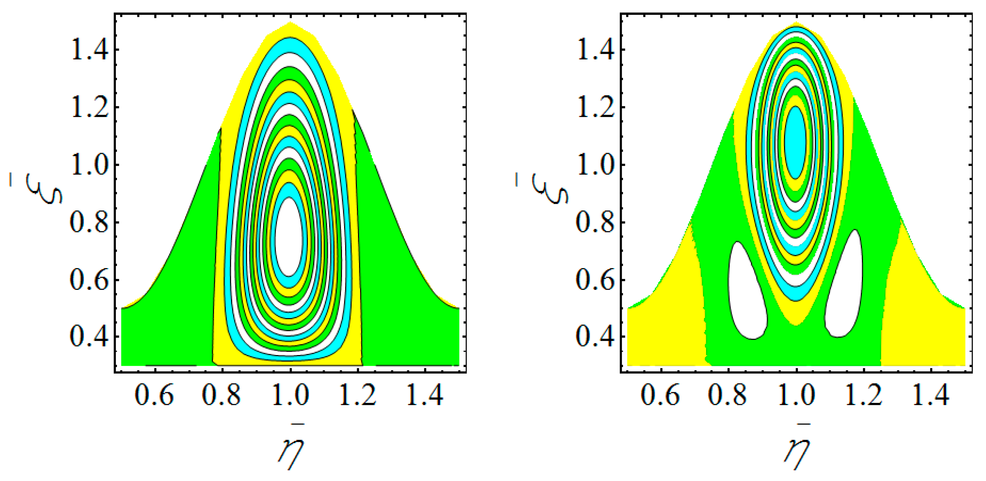 Symmetry 11 00276 g015