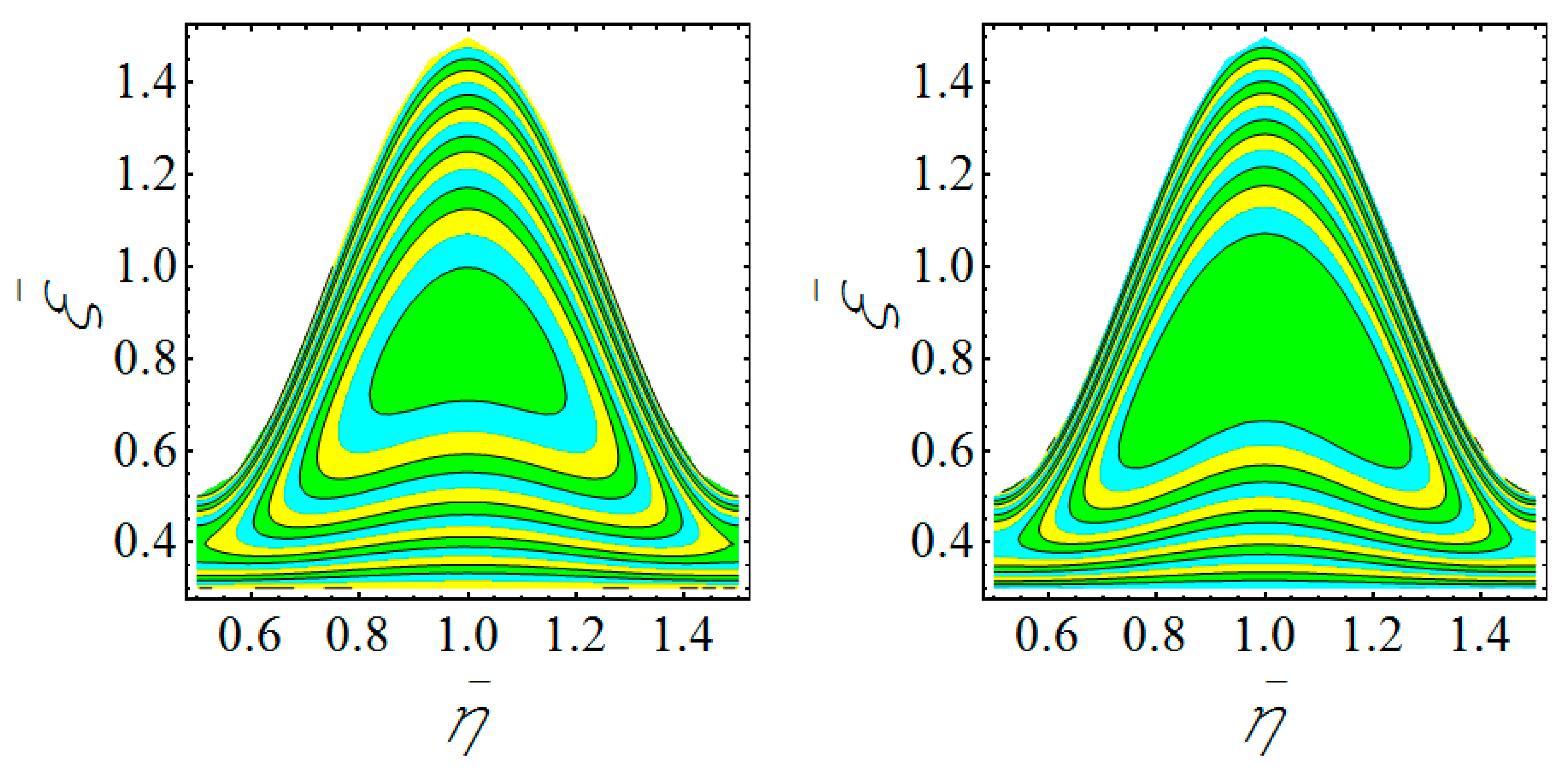 Symmetry 11 00276 g016
