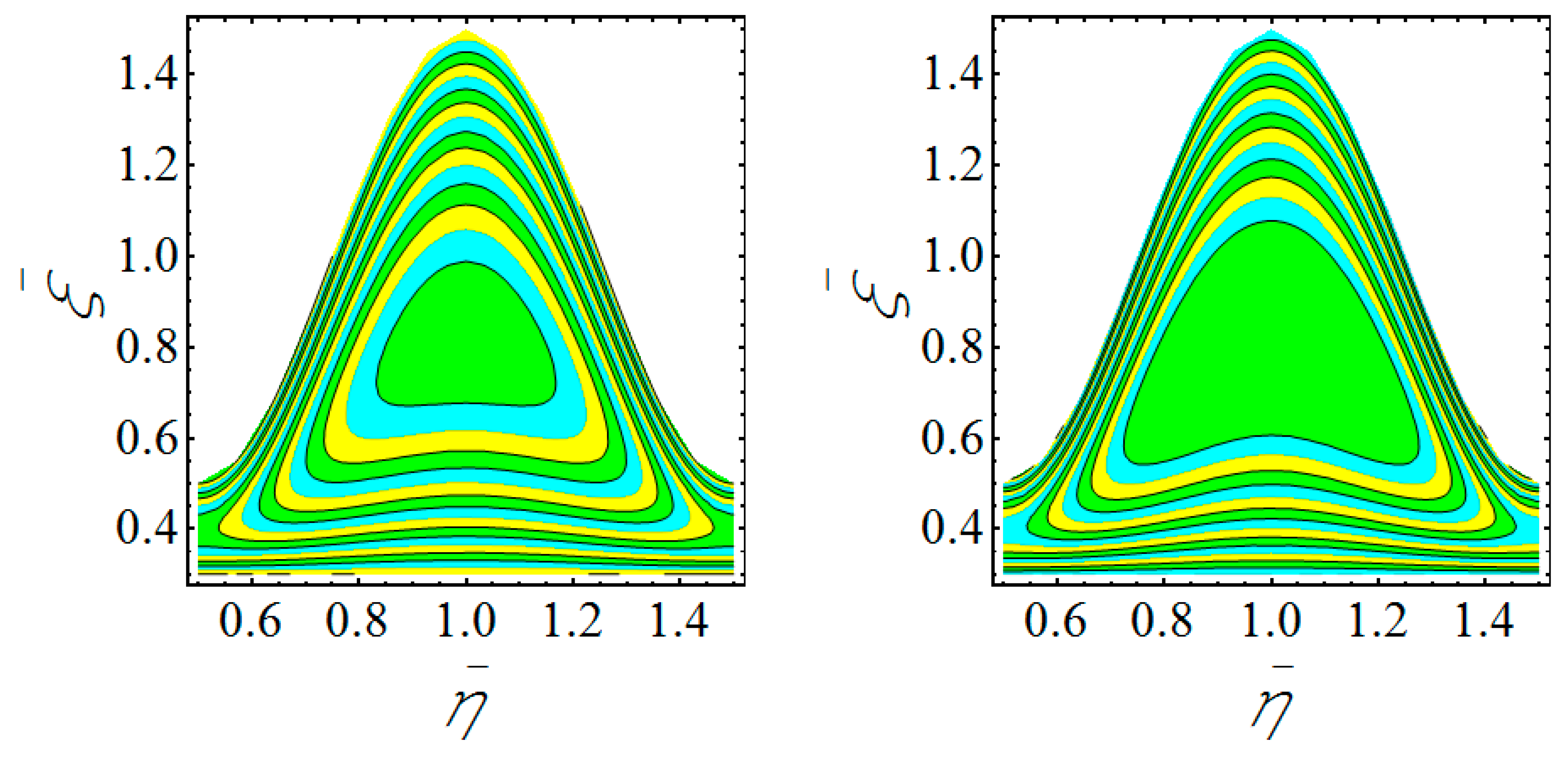 Symmetry 11 00276 g018